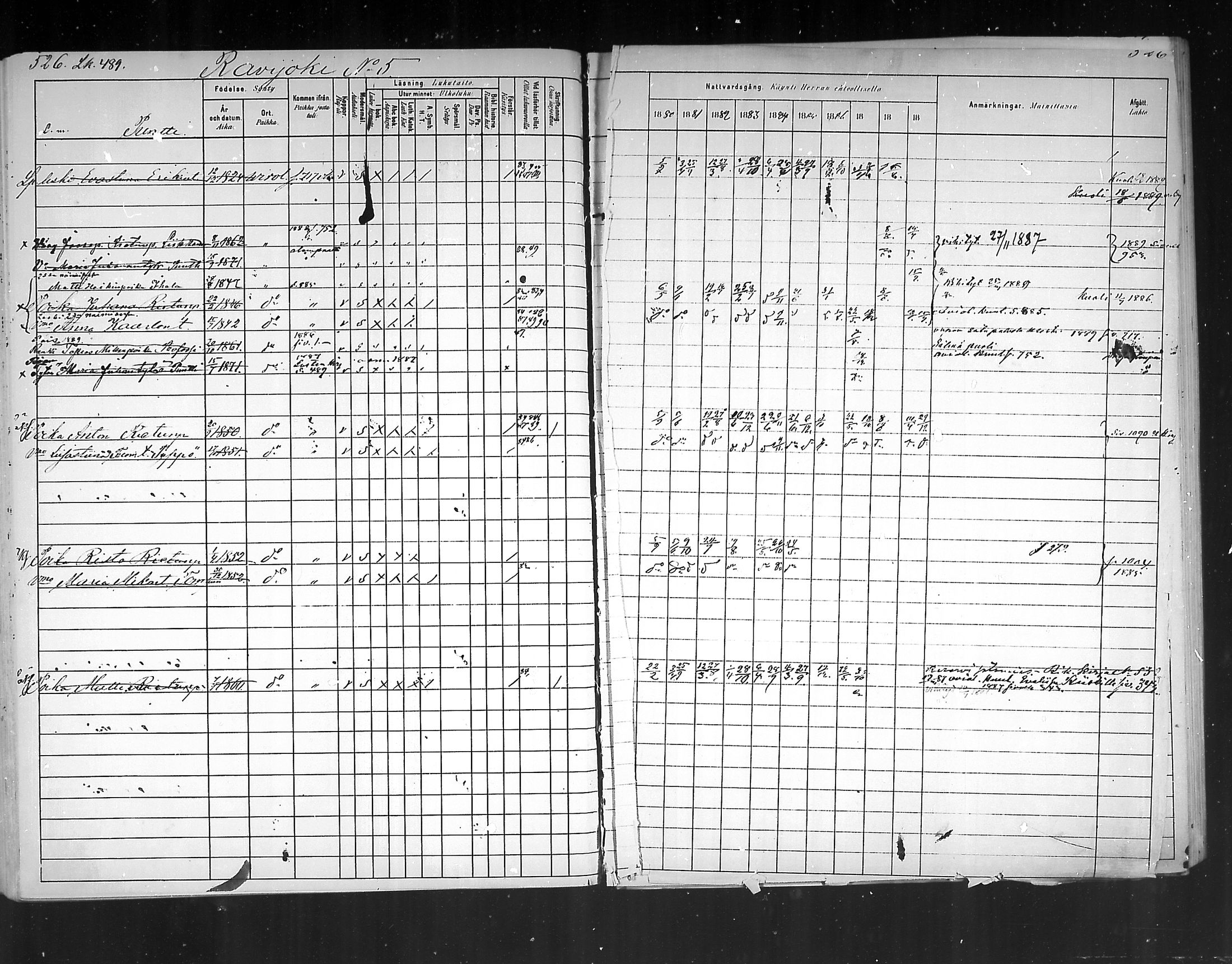 [ ../kirjat/Kirkonkirjat/virolahti/rippikirja_1880-1889_mko236-270/kuvat/493.jpg ]