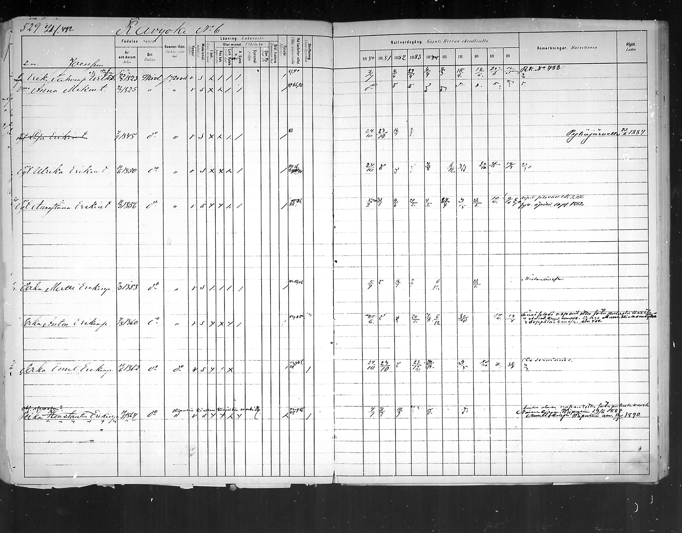 [ ../kirjat/Kirkonkirjat/virolahti/rippikirja_1880-1889_mko236-270/kuvat/496.jpg ]
