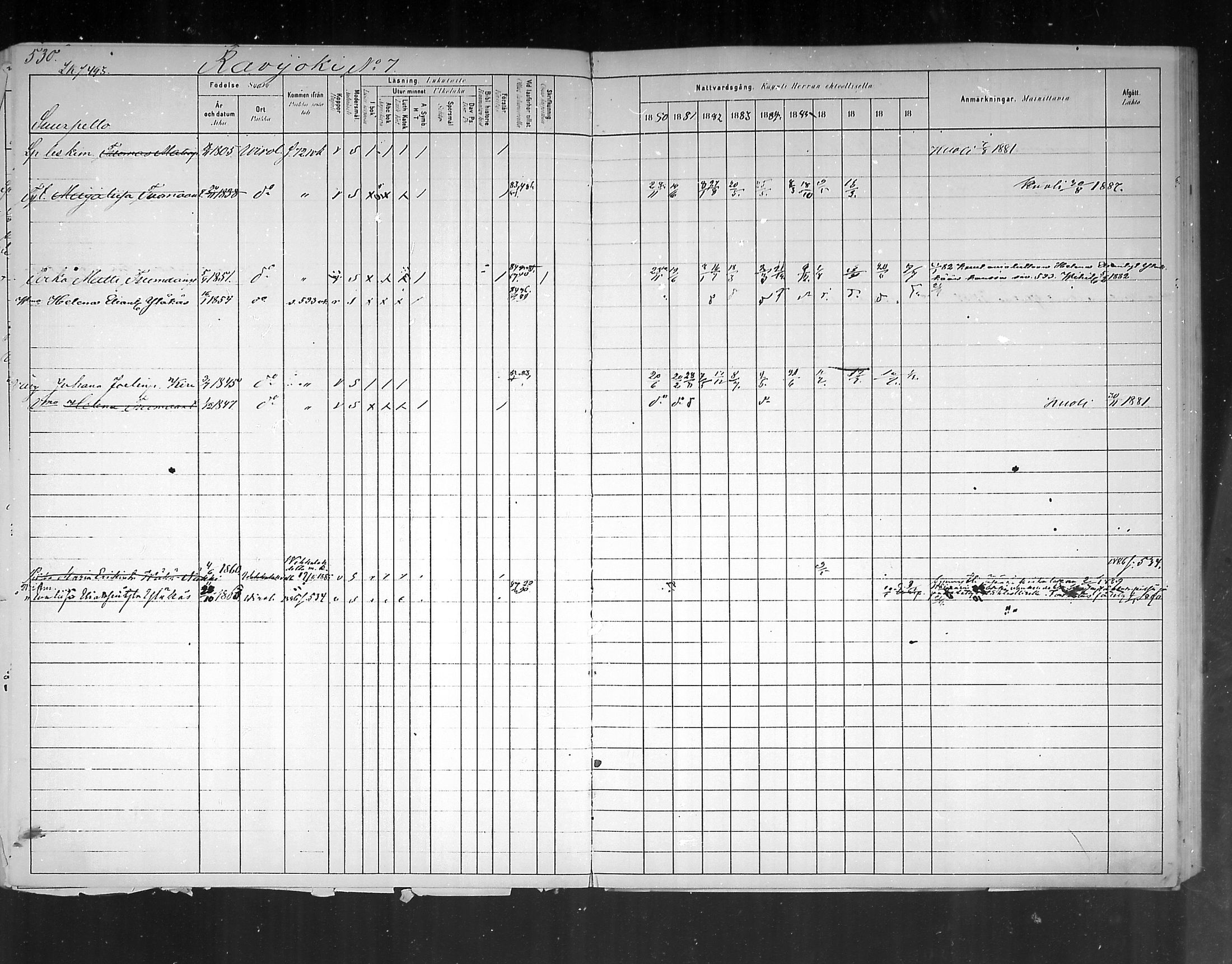 [ ../kirjat/Kirkonkirjat/virolahti/rippikirja_1880-1889_mko236-270/kuvat/497.jpg ]