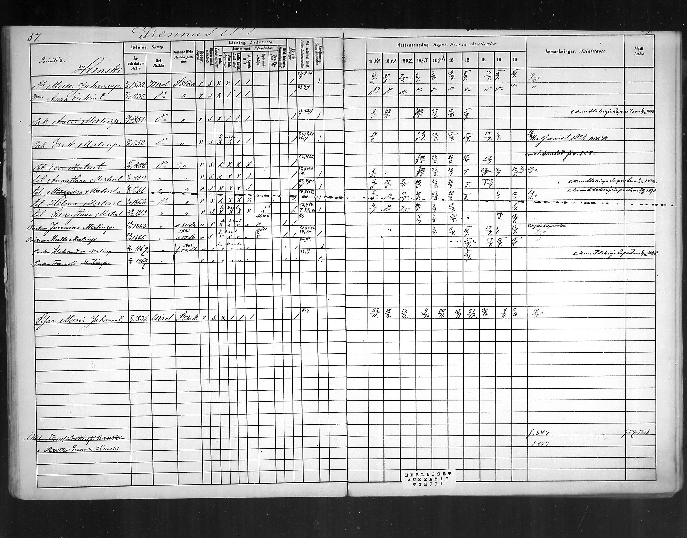 [ ../kirjat/Kirkonkirjat/virolahti/rippikirja_1880-1889_mko236-270/kuvat/50.jpg ]