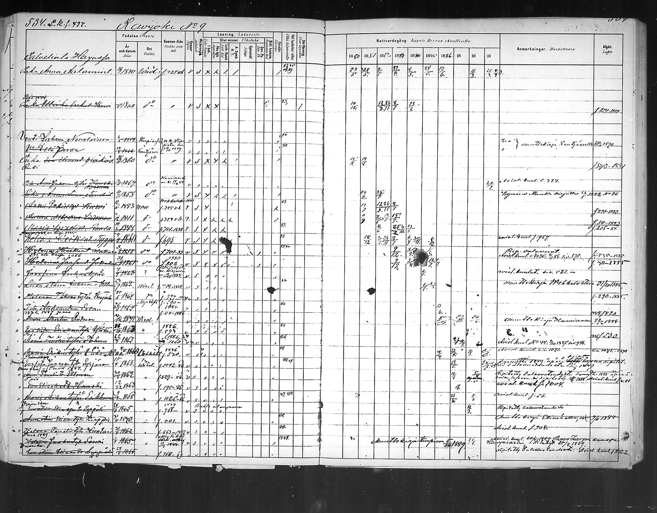 [ ../kirjat/Kirkonkirjat/virolahti/rippikirja_1880-1889_mko236-270/kuvat/501.jpg ]