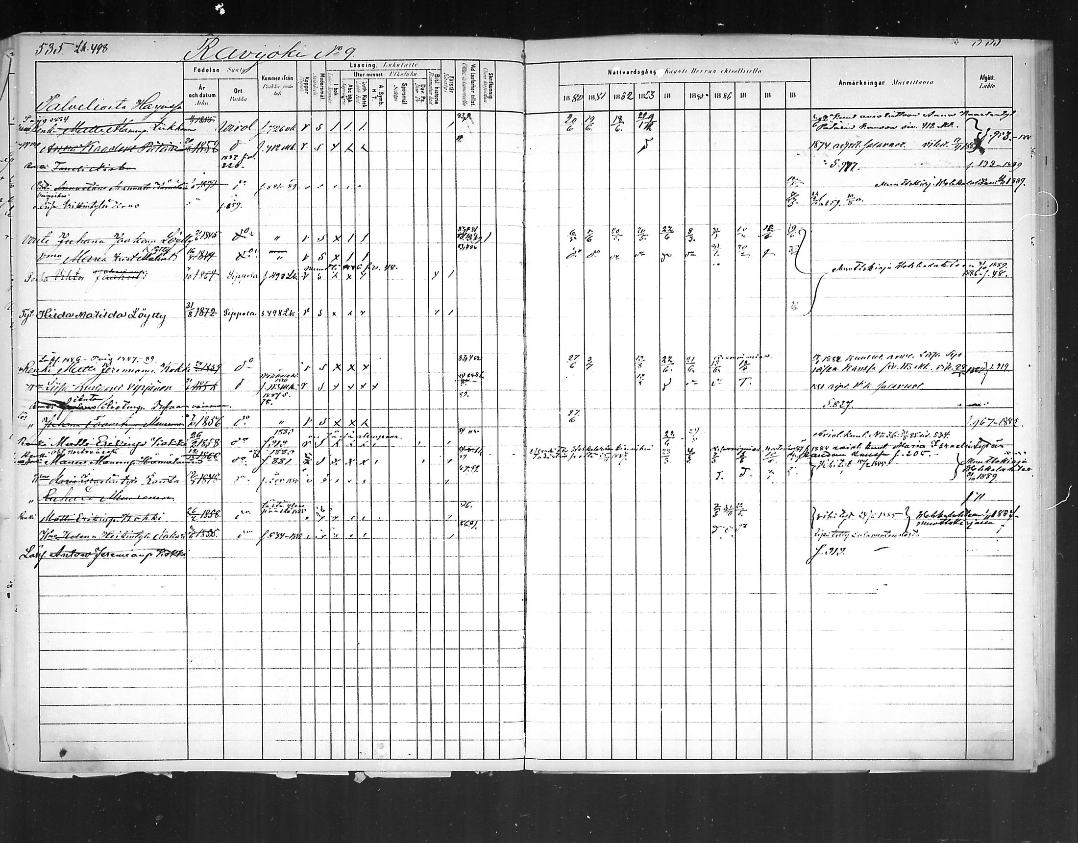 [ ../kirjat/Kirkonkirjat/virolahti/rippikirja_1880-1889_mko236-270/kuvat/502.jpg ]