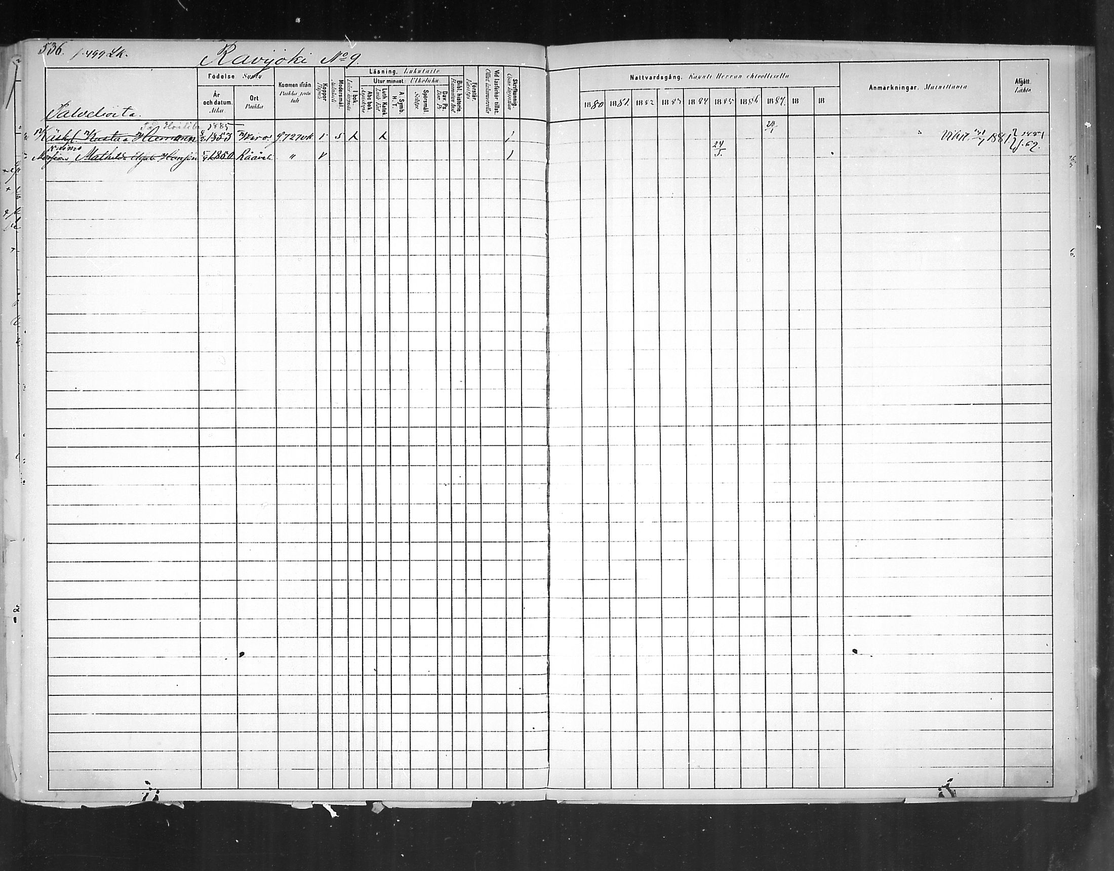 [ ../kirjat/Kirkonkirjat/virolahti/rippikirja_1880-1889_mko236-270/kuvat/503.jpg ]