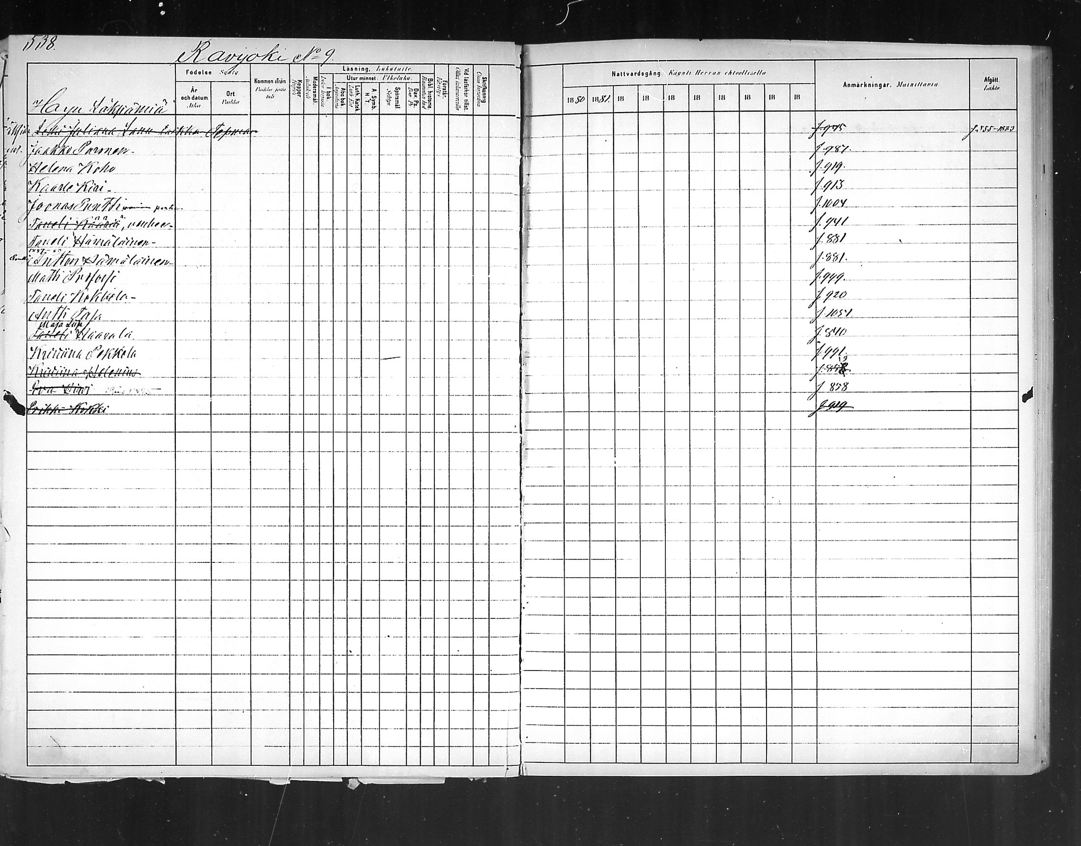 [ ../kirjat/Kirkonkirjat/virolahti/rippikirja_1880-1889_mko236-270/kuvat/505.jpg ]