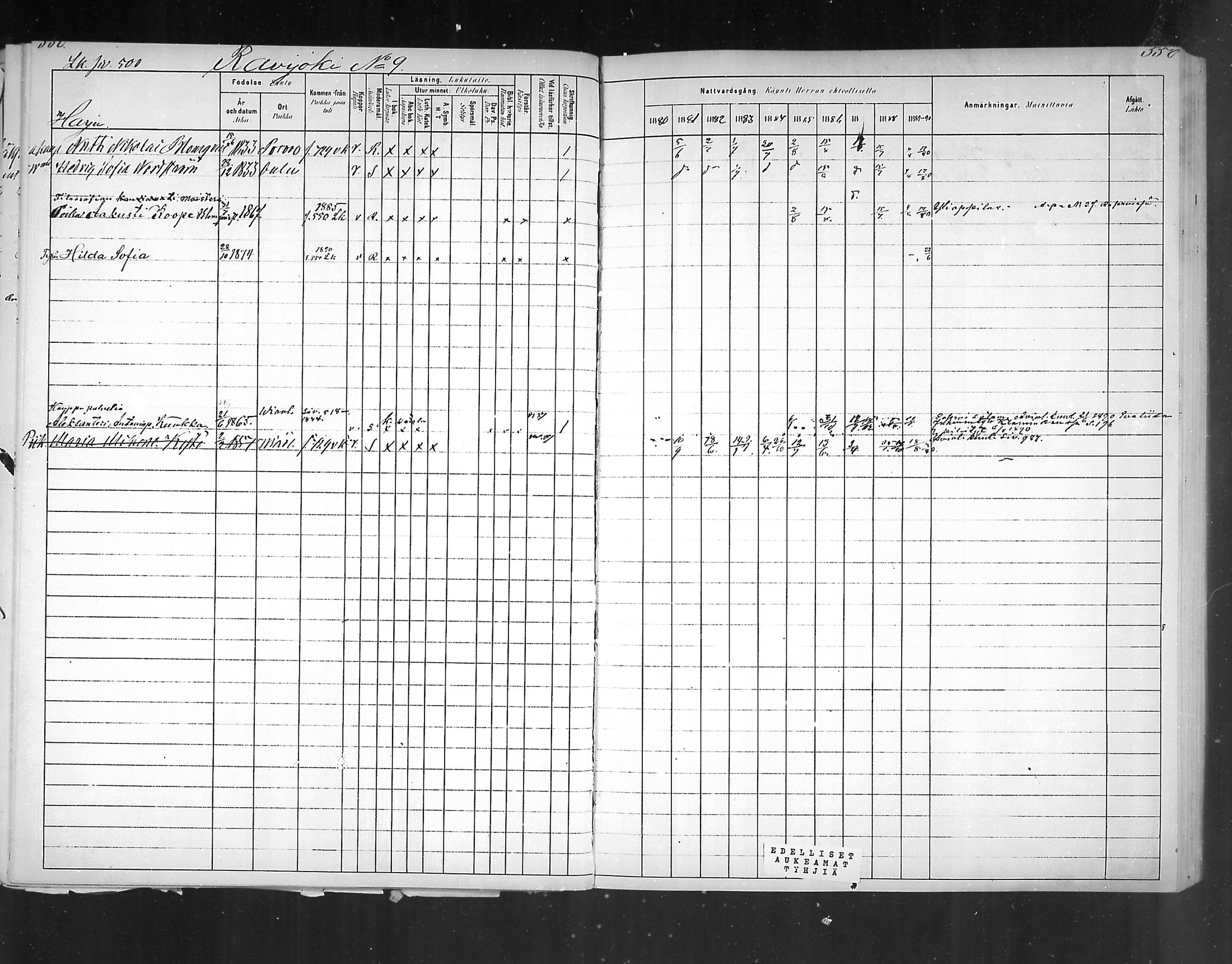 [ ../kirjat/Kirkonkirjat/virolahti/rippikirja_1880-1889_mko236-270/kuvat/509.jpg ]