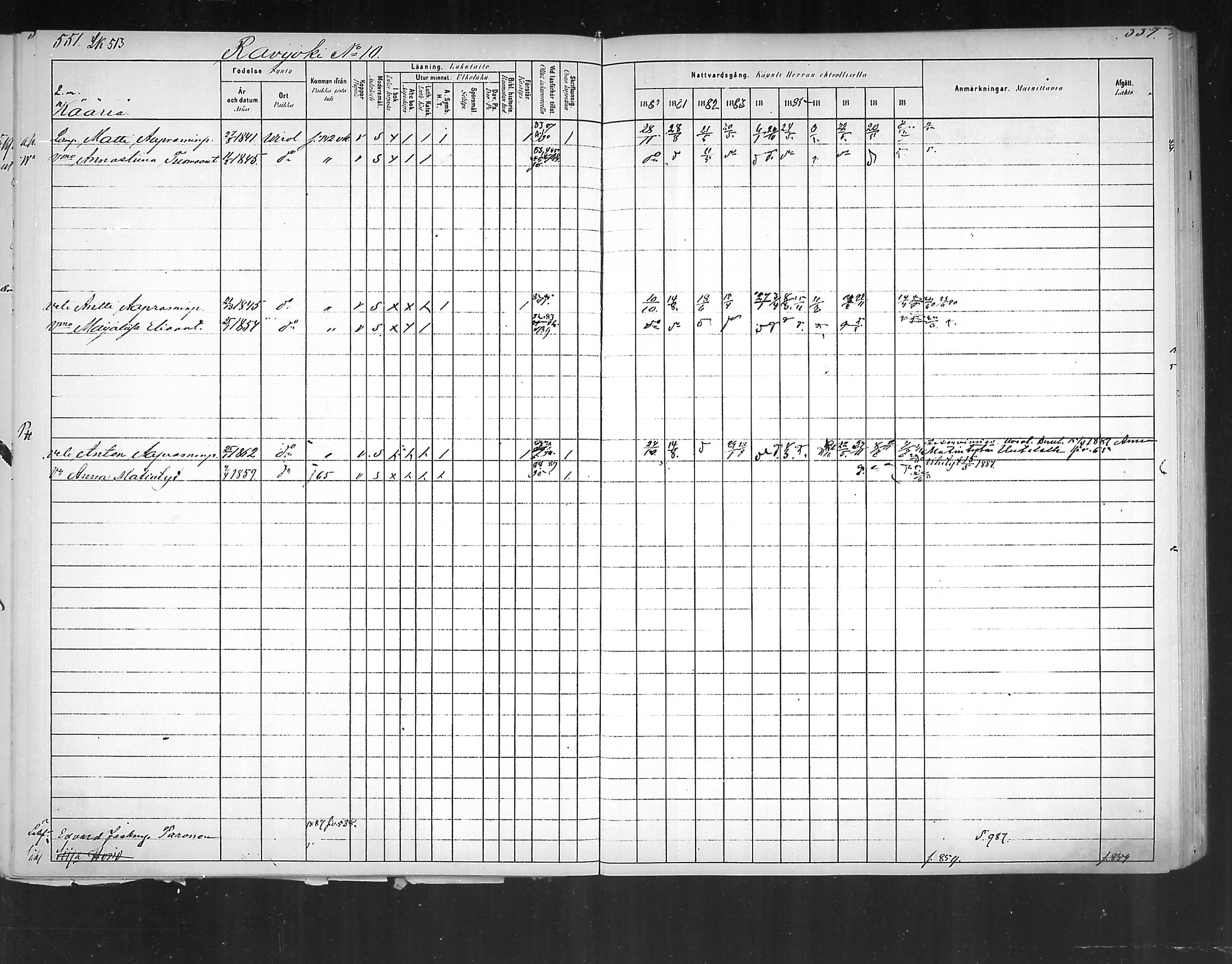 [ ../kirjat/Kirkonkirjat/virolahti/rippikirja_1880-1889_mko236-270/kuvat/510.jpg ]