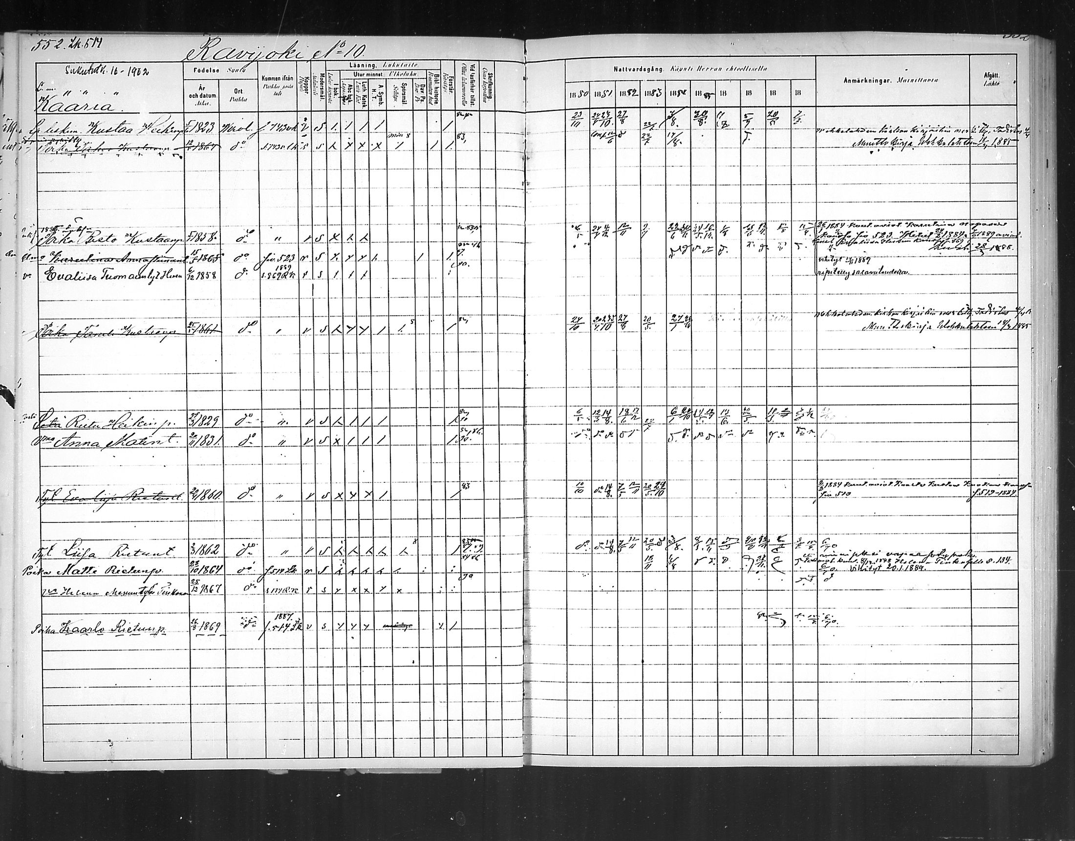 [ ../kirjat/Kirkonkirjat/virolahti/rippikirja_1880-1889_mko236-270/kuvat/511.jpg ]