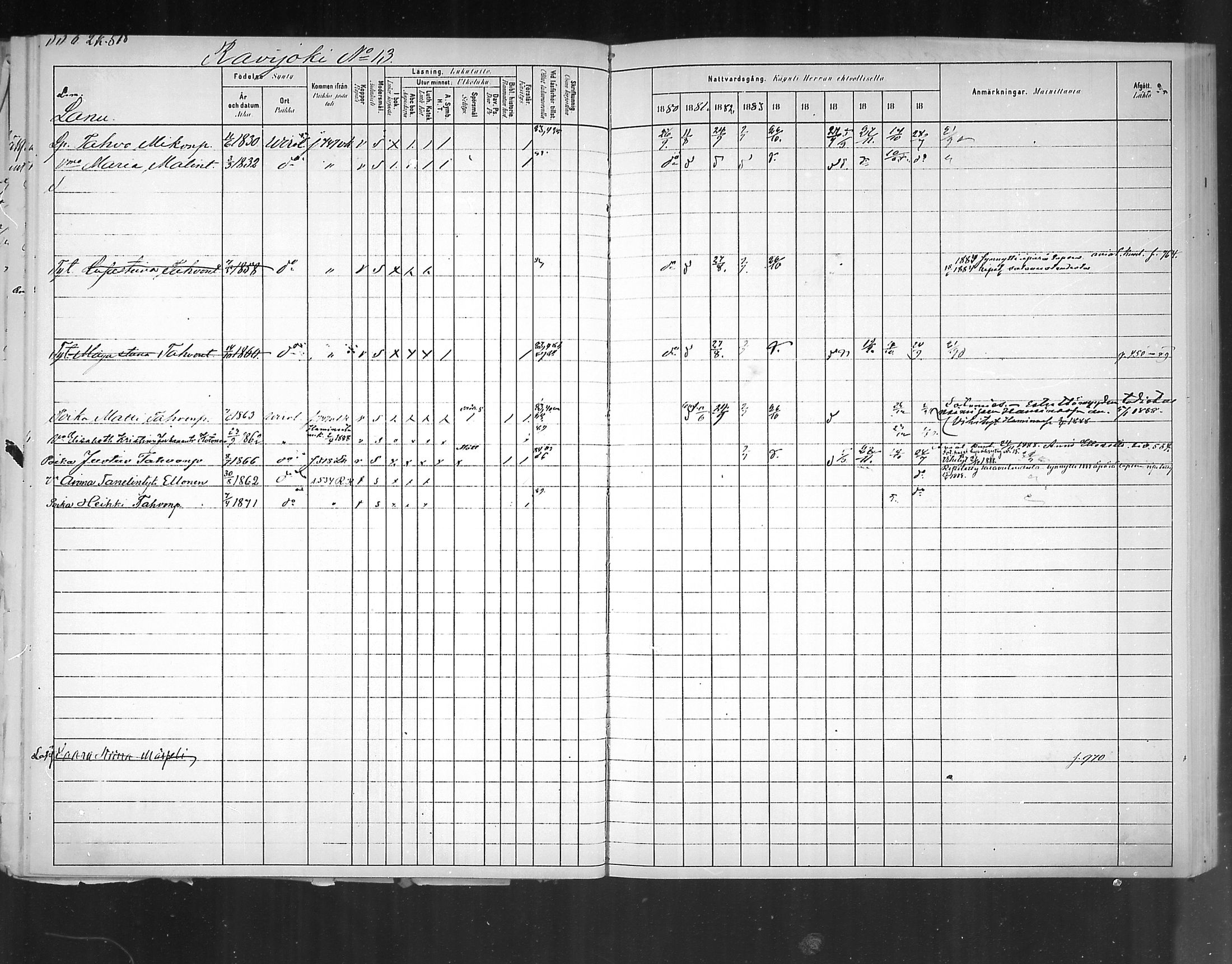[ ../kirjat/Kirkonkirjat/virolahti/rippikirja_1880-1889_mko236-270/kuvat/515.jpg ]