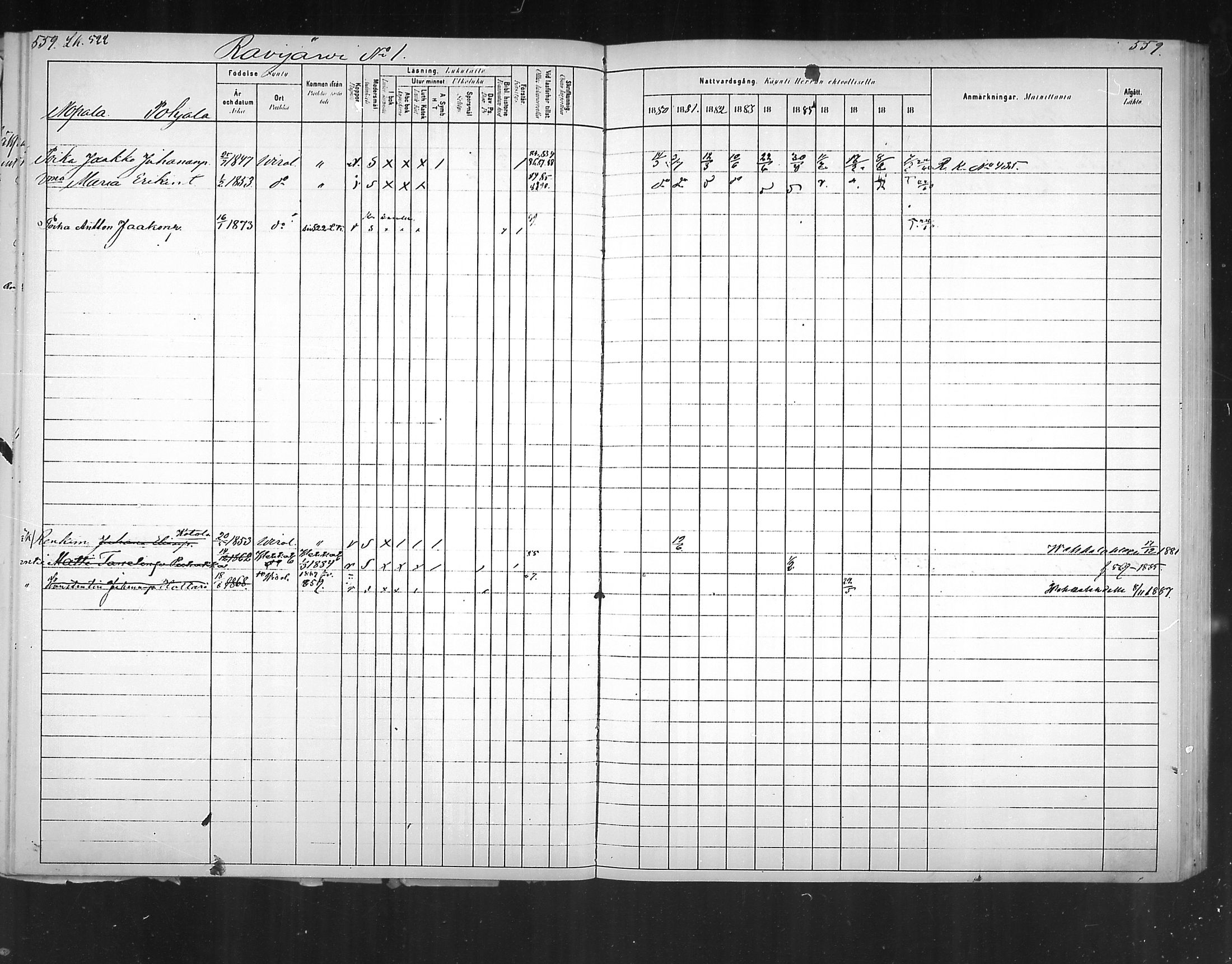 [ ../kirjat/Kirkonkirjat/virolahti/rippikirja_1880-1889_mko236-270/kuvat/517.jpg ]