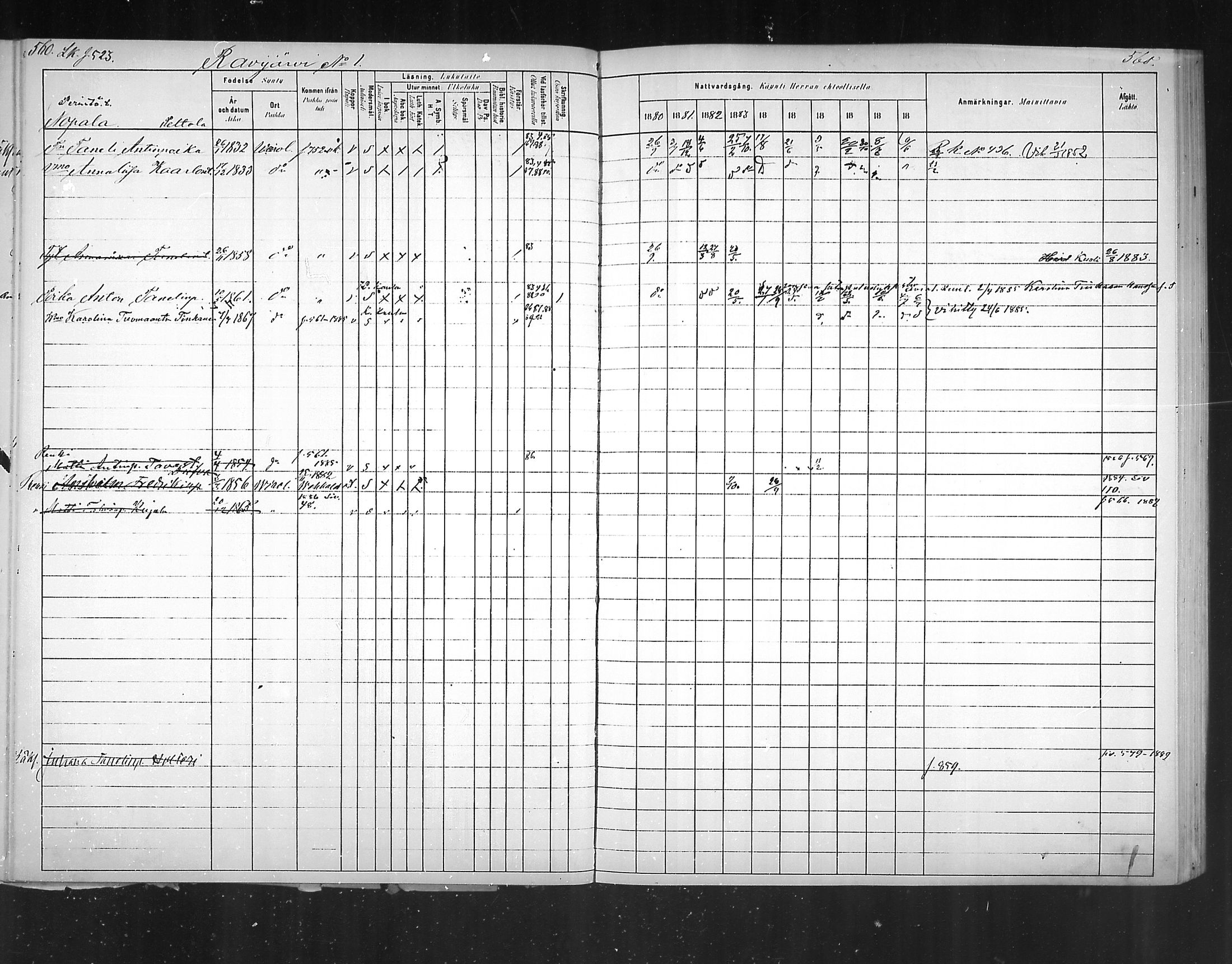 [ ../kirjat/Kirkonkirjat/virolahti/rippikirja_1880-1889_mko236-270/kuvat/518.jpg ]