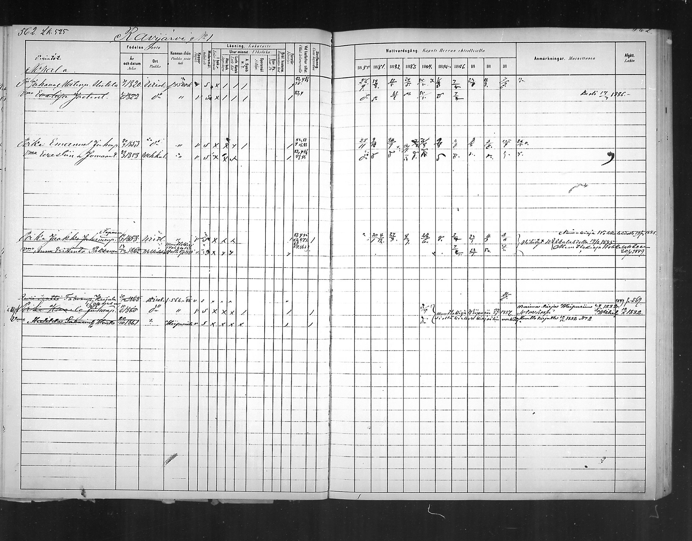 [ ../kirjat/Kirkonkirjat/virolahti/rippikirja_1880-1889_mko236-270/kuvat/520.jpg ]