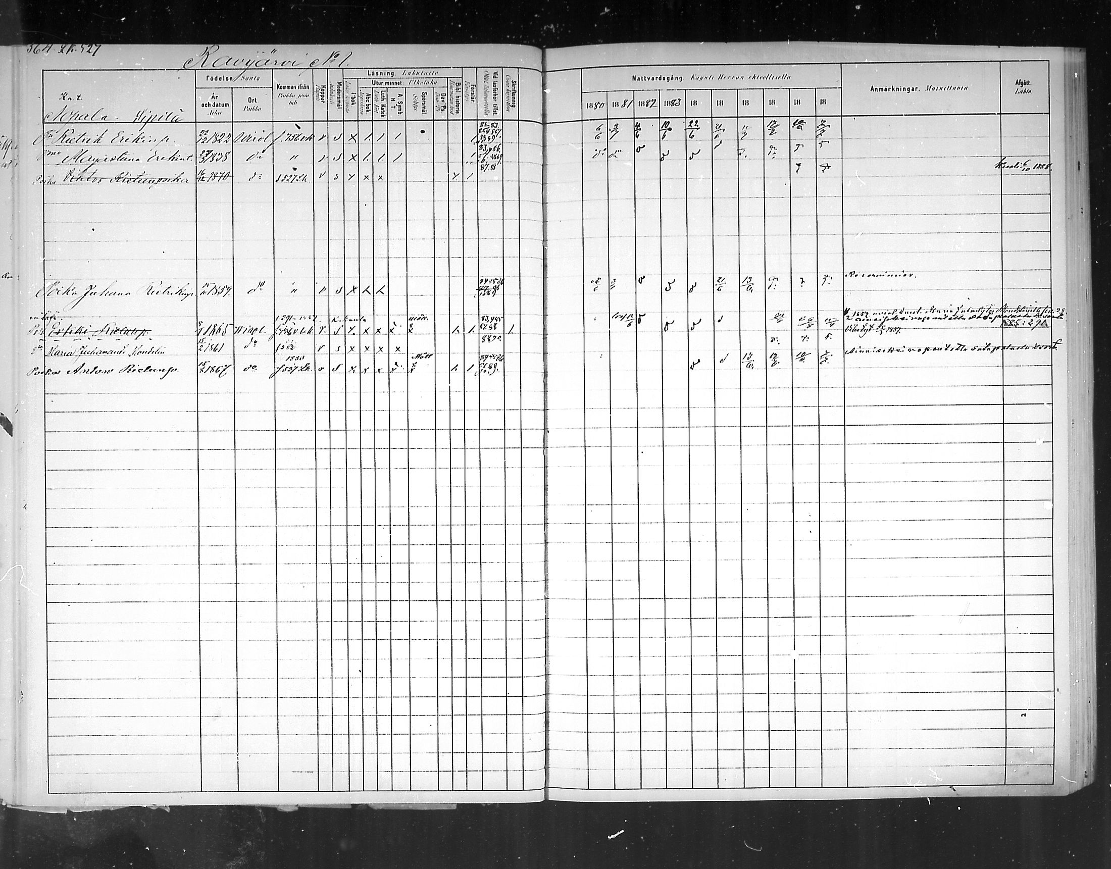 [ ../kirjat/Kirkonkirjat/virolahti/rippikirja_1880-1889_mko236-270/kuvat/522.jpg ]