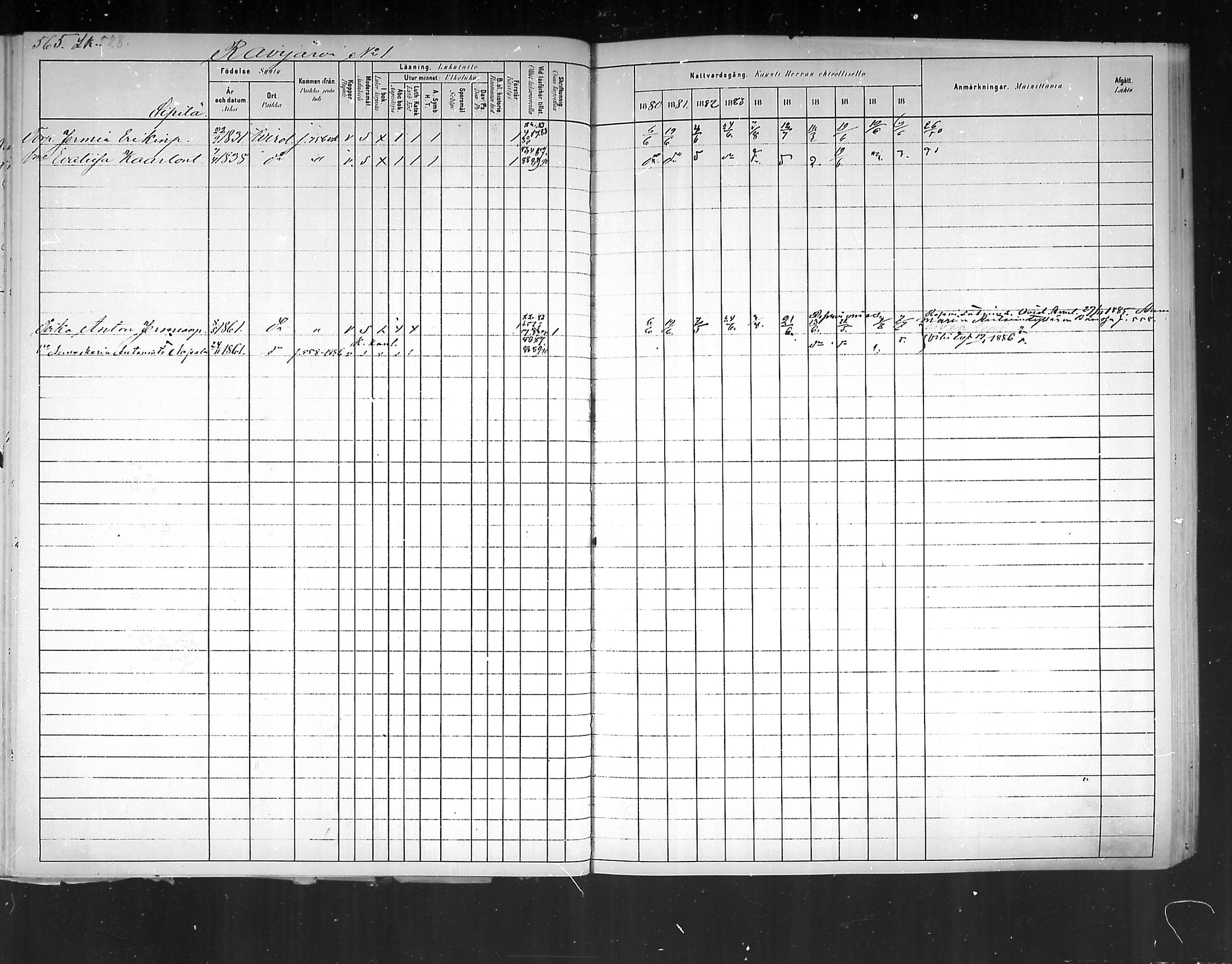 [ ../kirjat/Kirkonkirjat/virolahti/rippikirja_1880-1889_mko236-270/kuvat/523.jpg ]
