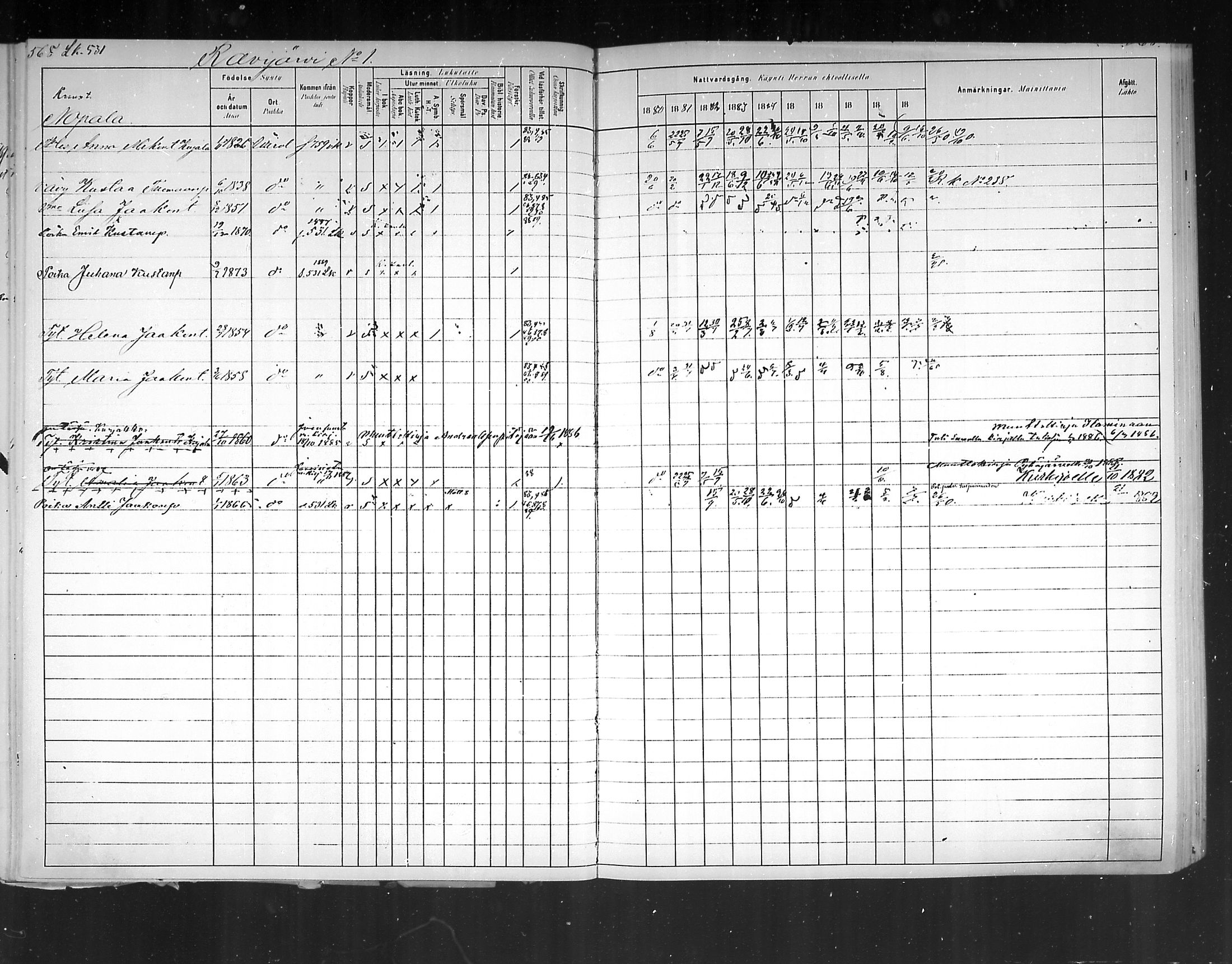 [ ../kirjat/Kirkonkirjat/virolahti/rippikirja_1880-1889_mko236-270/kuvat/526.jpg ]