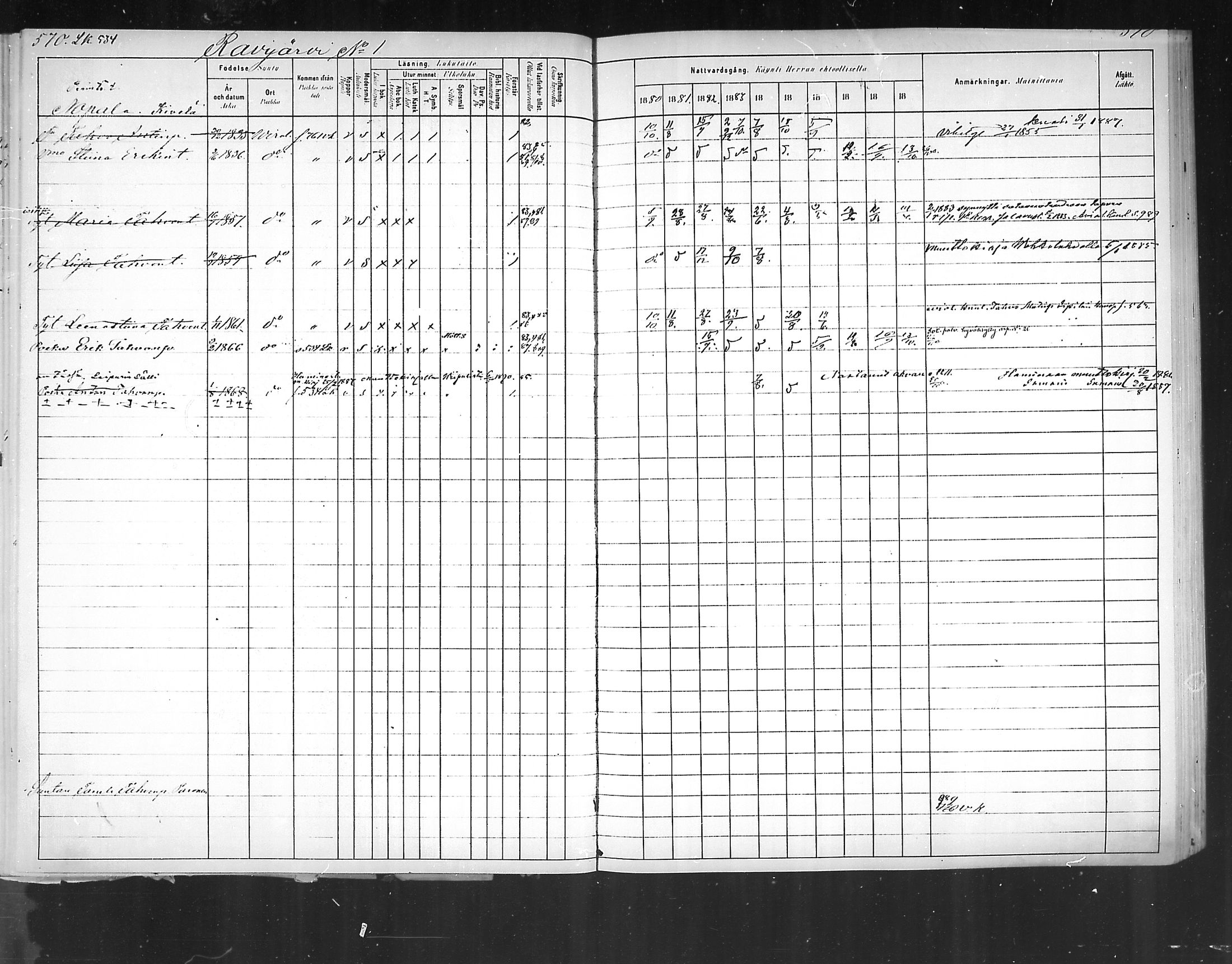 [ ../kirjat/Kirkonkirjat/virolahti/rippikirja_1880-1889_mko236-270/kuvat/528.jpg ]
