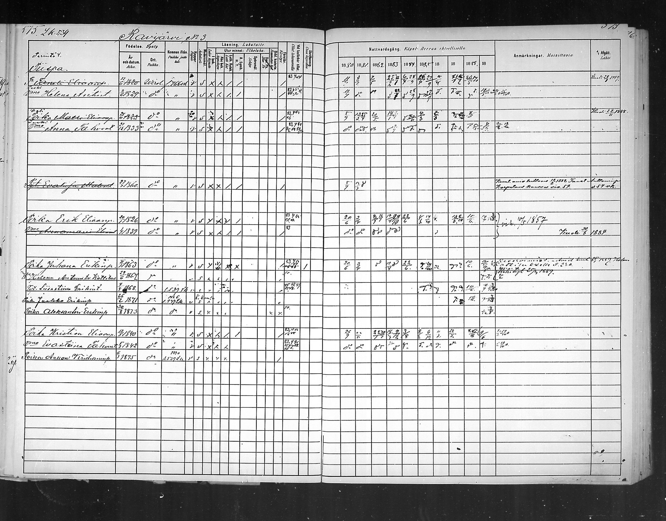 [ ../kirjat/Kirkonkirjat/virolahti/rippikirja_1880-1889_mko236-270/kuvat/533.jpg ]