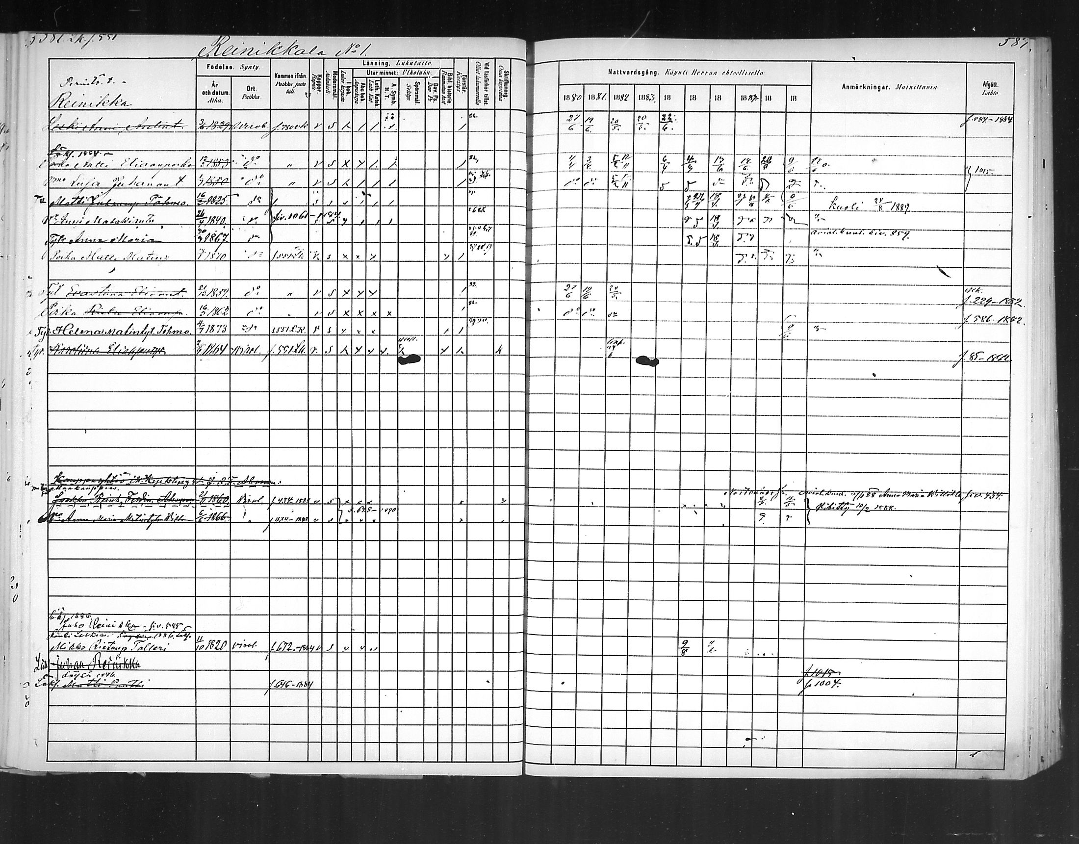 [ ../kirjat/Kirkonkirjat/virolahti/rippikirja_1880-1889_mko236-270/kuvat/544.jpg ]
