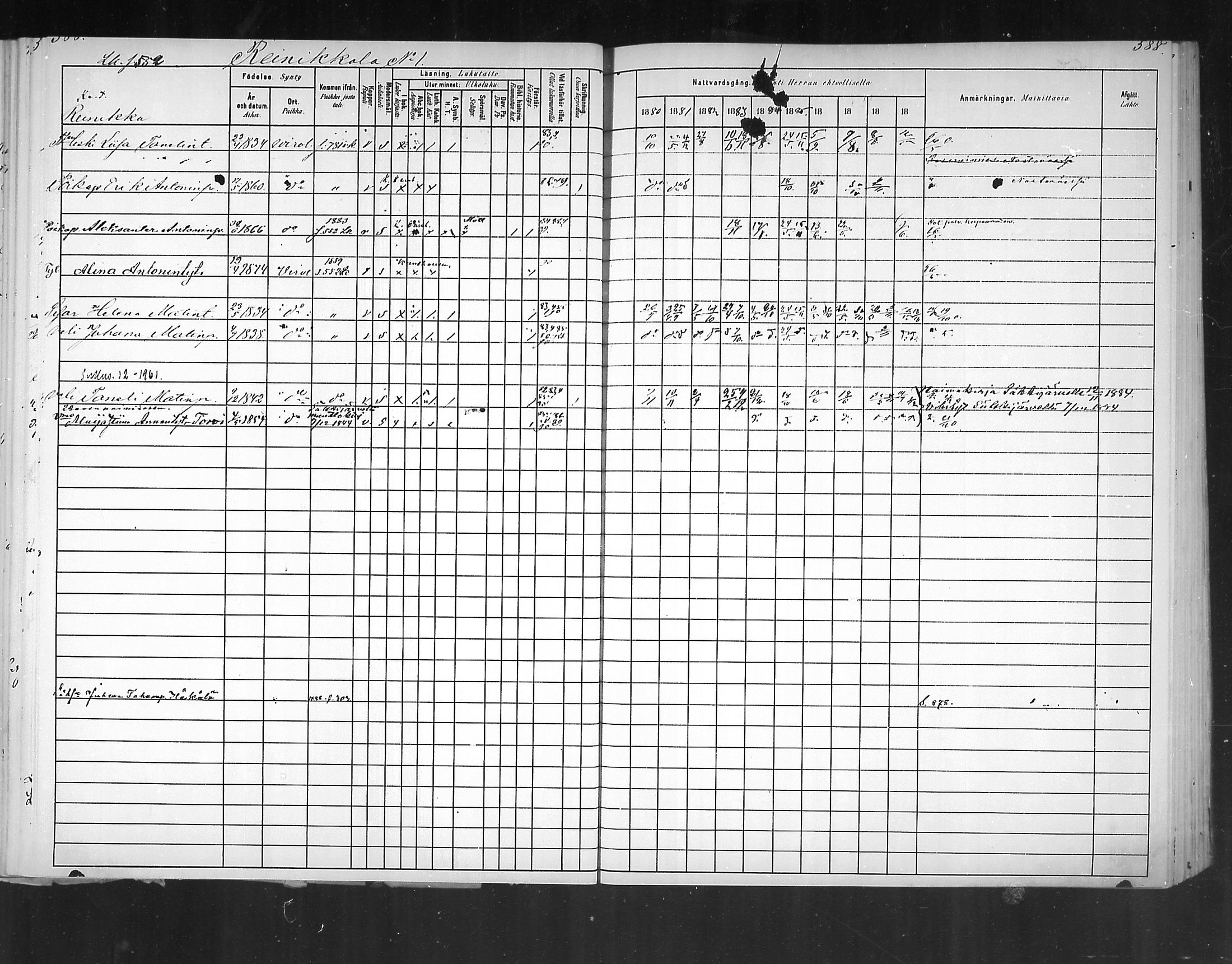 [ ../kirjat/Kirkonkirjat/virolahti/rippikirja_1880-1889_mko236-270/kuvat/545.jpg ]