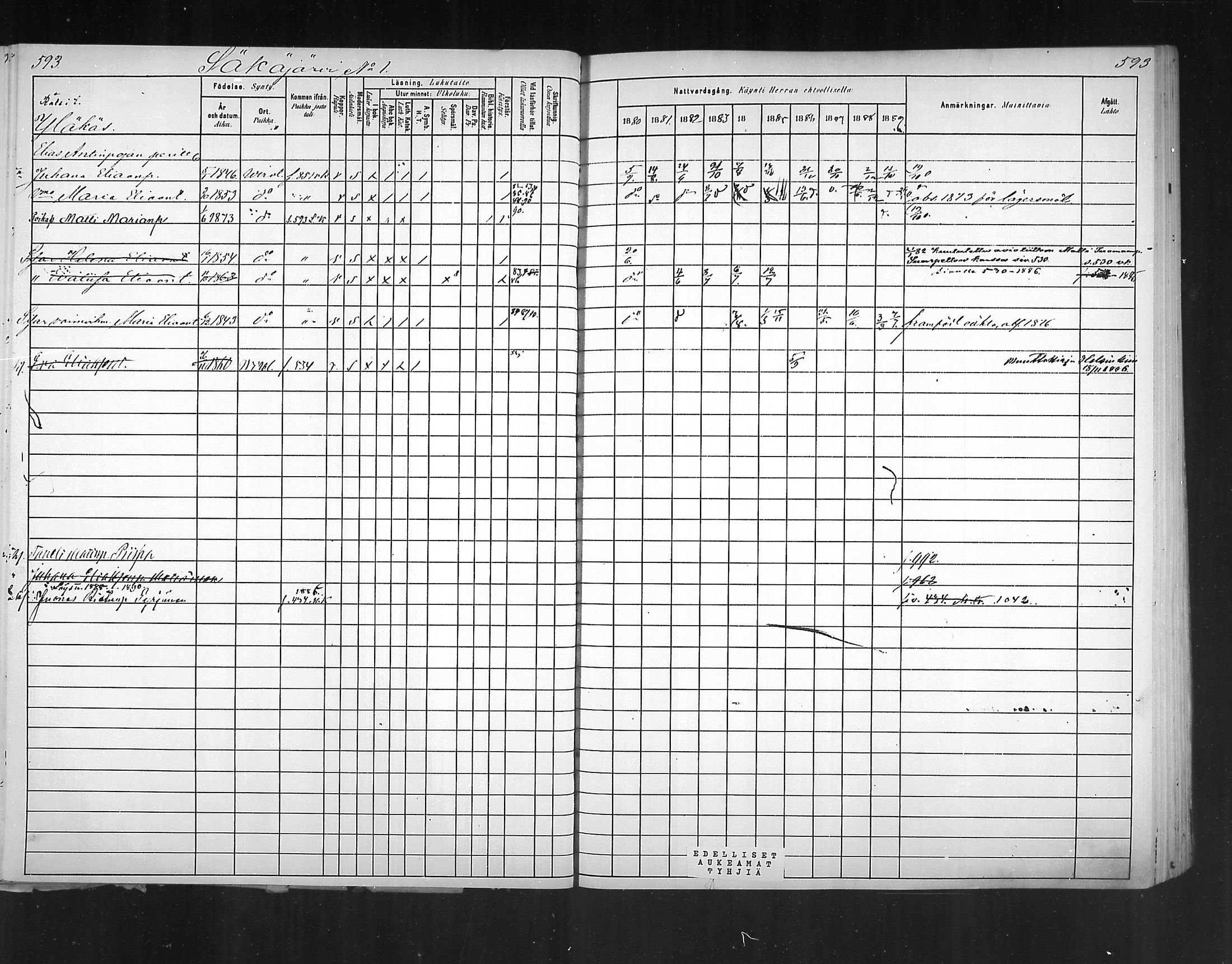 [ ../kirjat/Kirkonkirjat/virolahti/rippikirja_1880-1889_mko236-270/kuvat/549.jpg ]