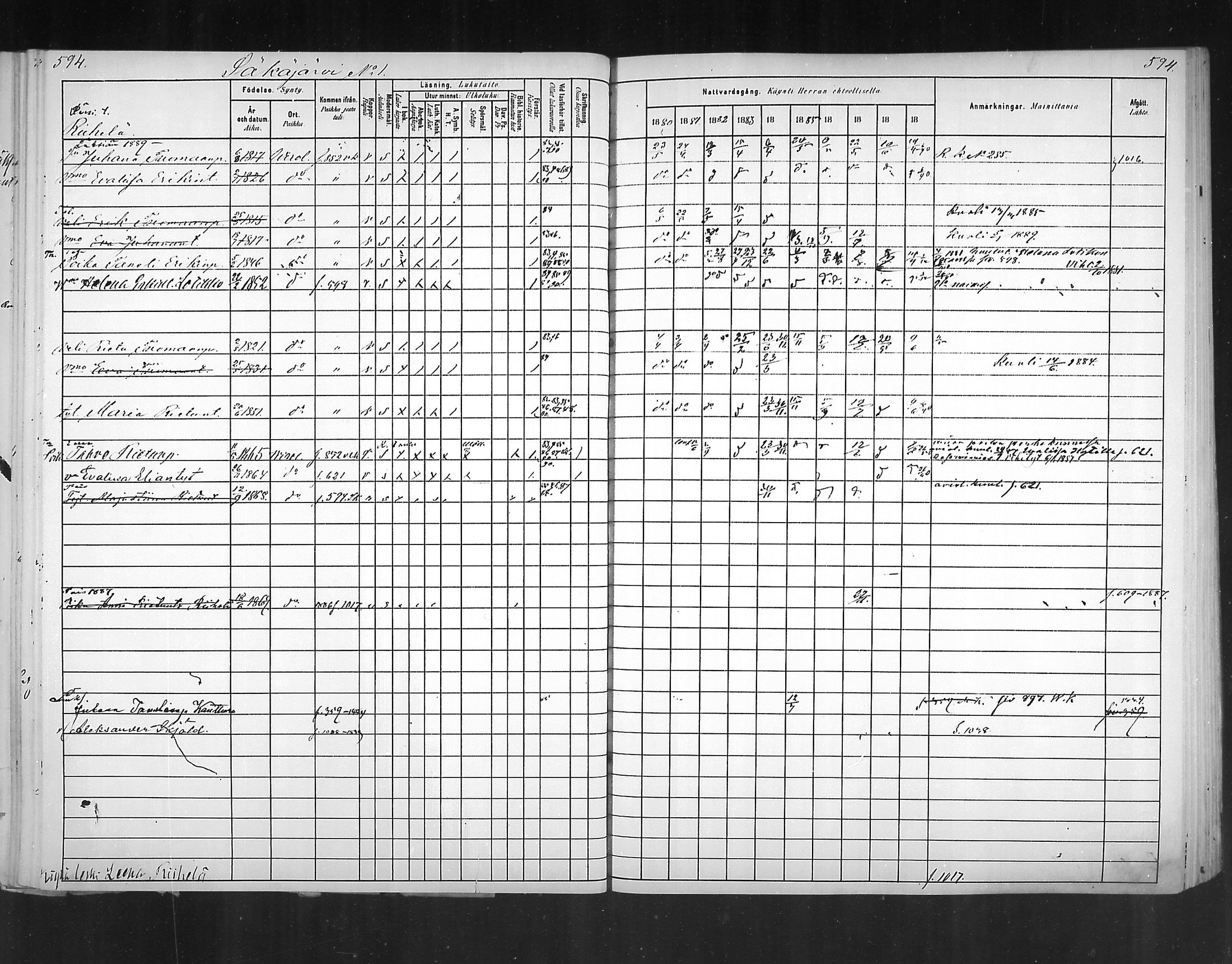 [ ../kirjat/Kirkonkirjat/virolahti/rippikirja_1880-1889_mko236-270/kuvat/550.jpg ]