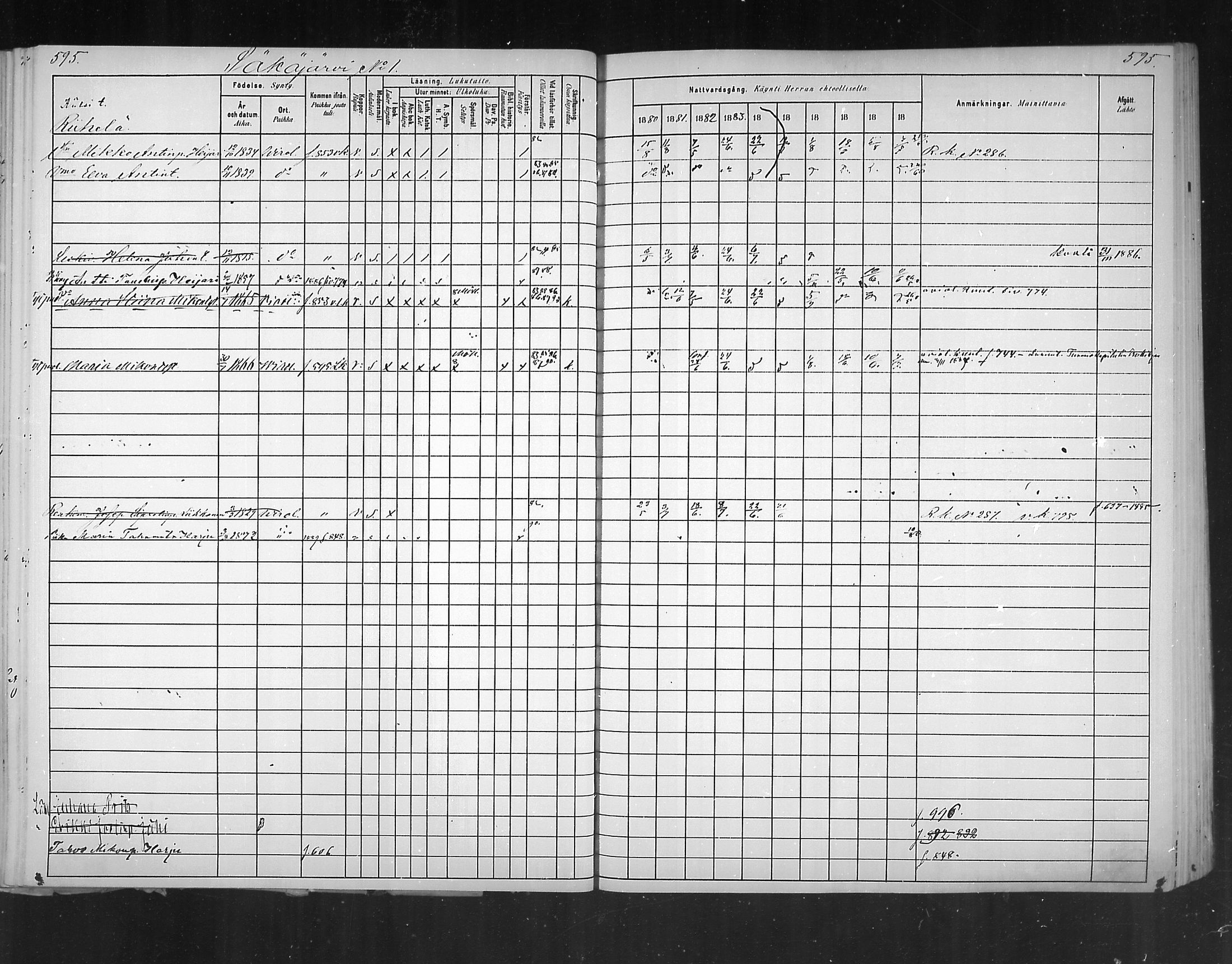 [ ../kirjat/Kirkonkirjat/virolahti/rippikirja_1880-1889_mko236-270/kuvat/551.jpg ]