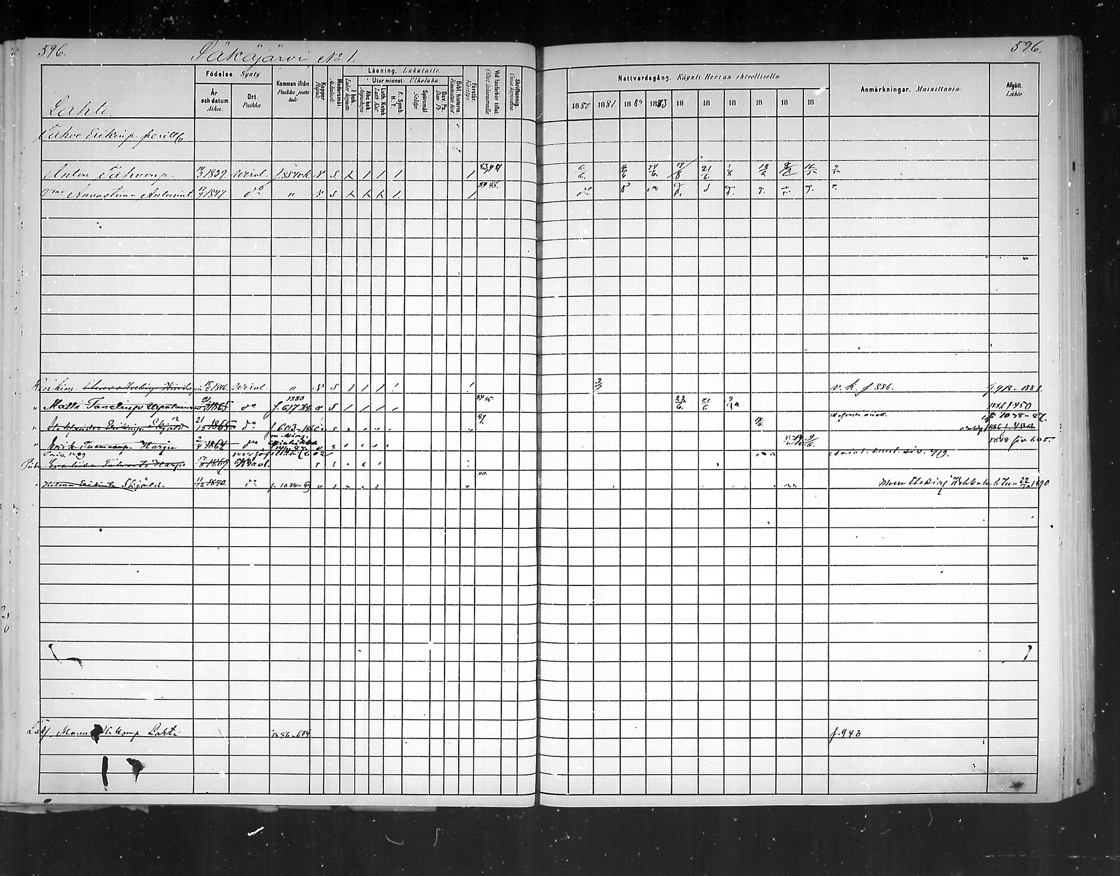 [ ../kirjat/Kirkonkirjat/virolahti/rippikirja_1880-1889_mko236-270/kuvat/552.jpg ]