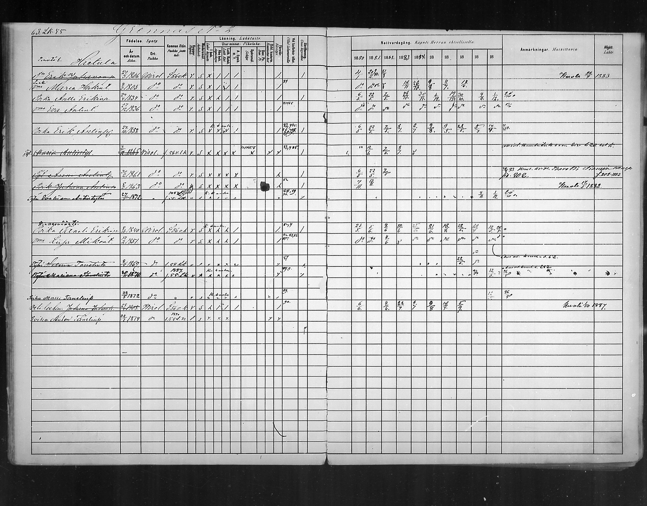 [ ../kirjat/Kirkonkirjat/virolahti/rippikirja_1880-1889_mko236-270/kuvat/56.jpg ]