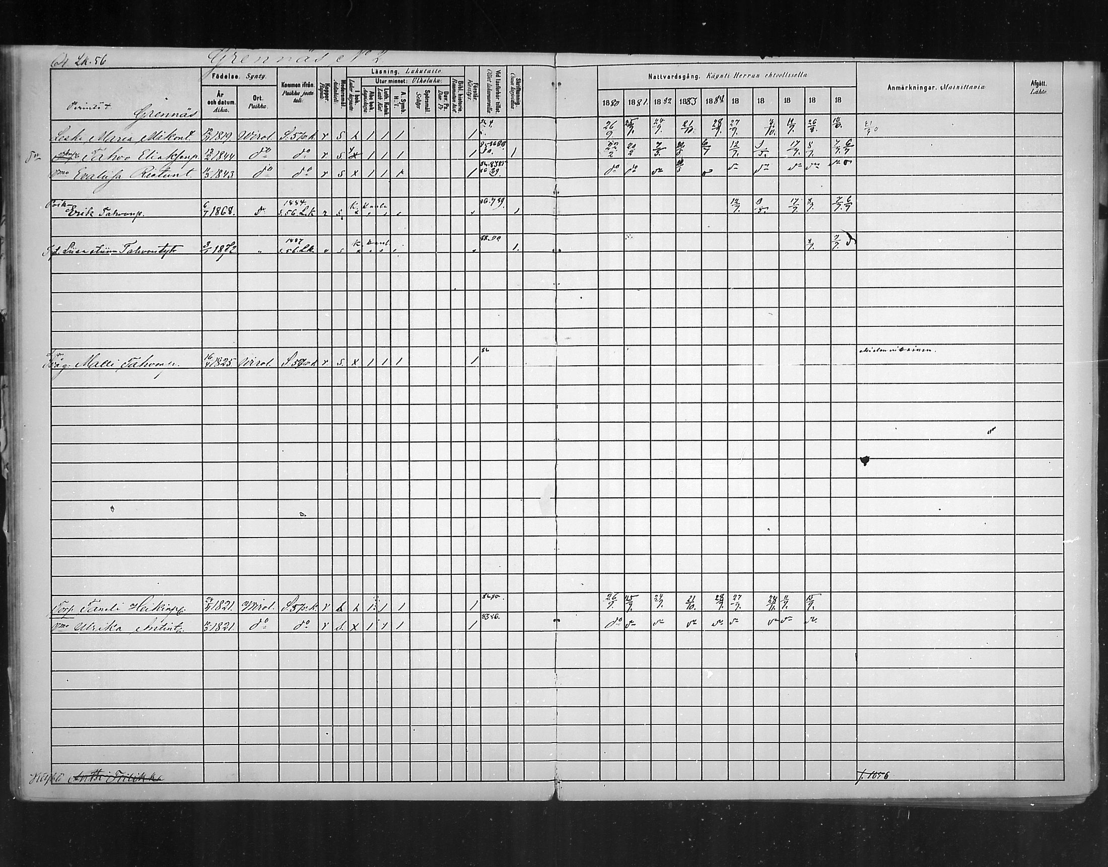 [ ../kirjat/Kirkonkirjat/virolahti/rippikirja_1880-1889_mko236-270/kuvat/57.jpg ]