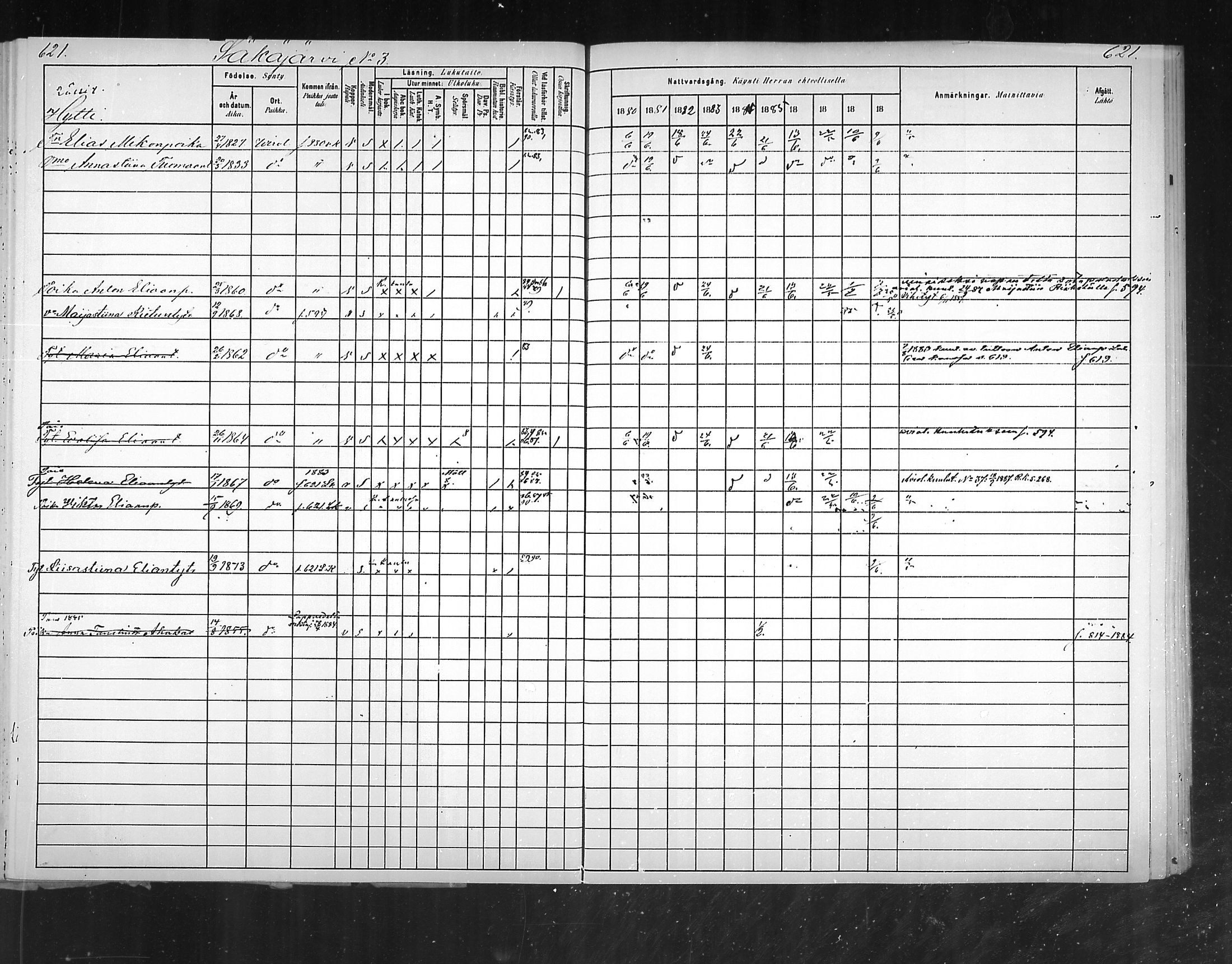 [ ../kirjat/Kirkonkirjat/virolahti/rippikirja_1880-1889_mko236-270/kuvat/577.jpg ]