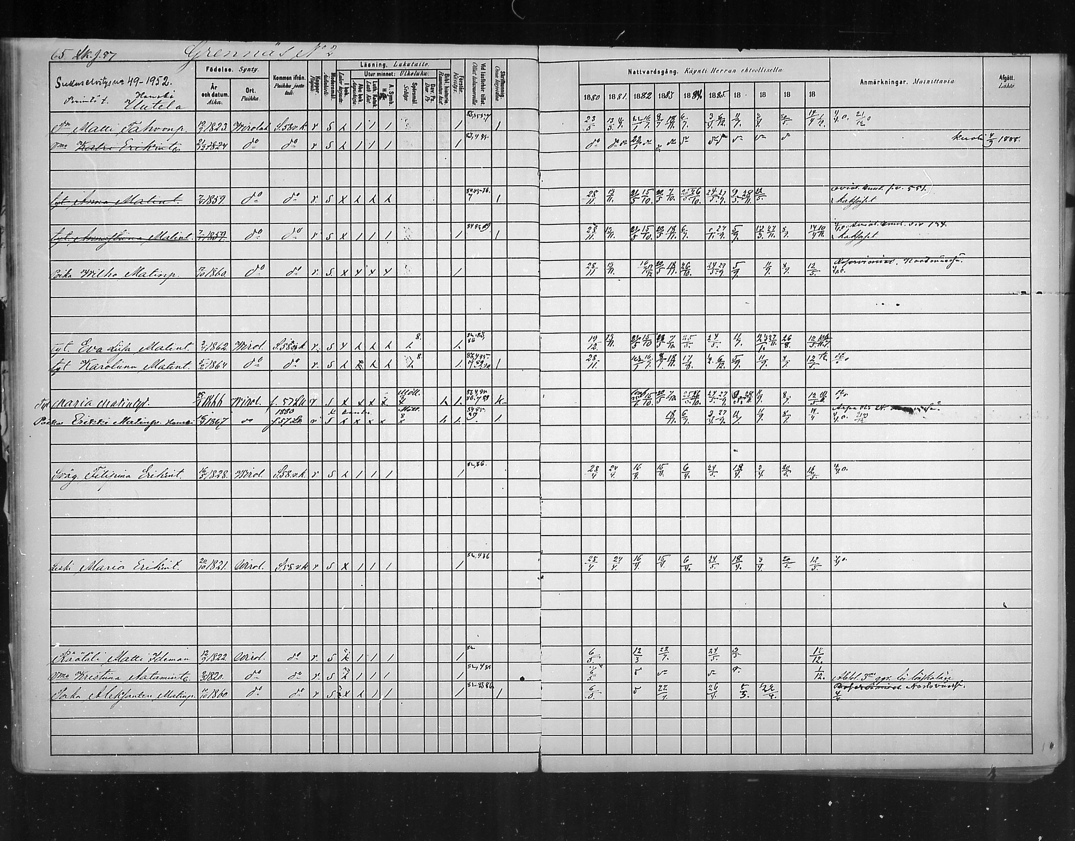 [ ../kirjat/Kirkonkirjat/virolahti/rippikirja_1880-1889_mko236-270/kuvat/58.jpg ]