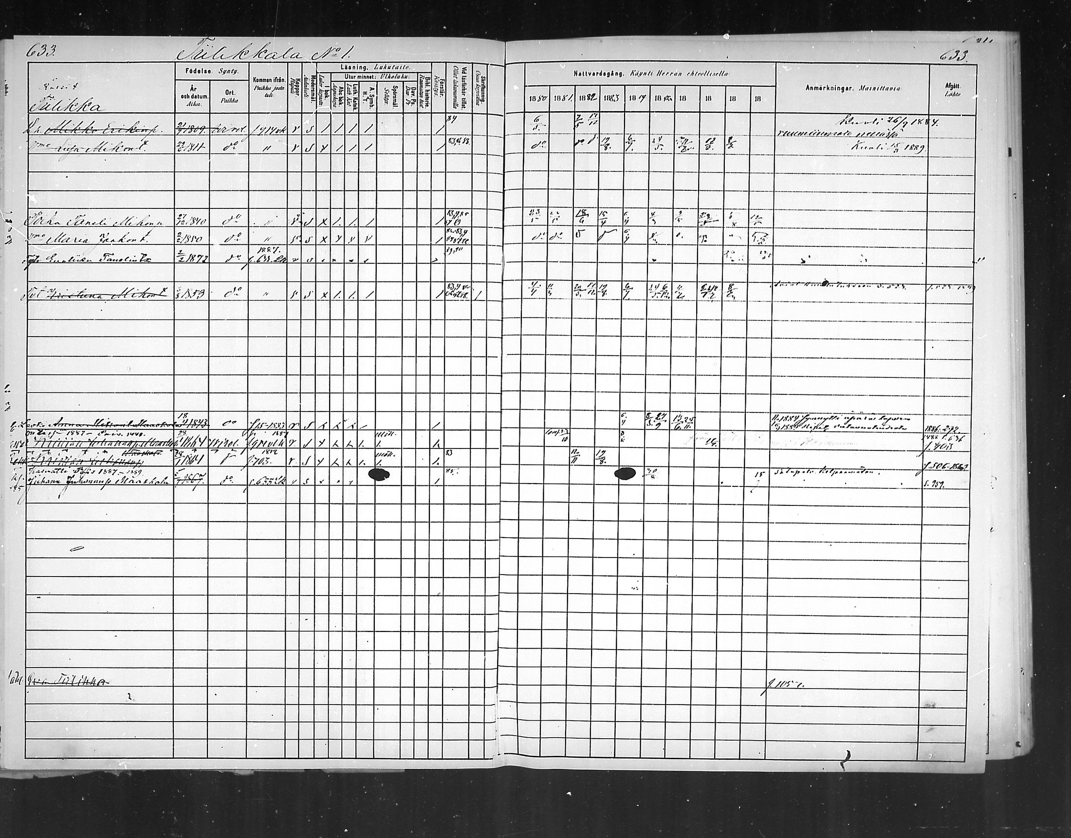 [ ../kirjat/Kirkonkirjat/virolahti/rippikirja_1880-1889_mko236-270/kuvat/588.jpg ]