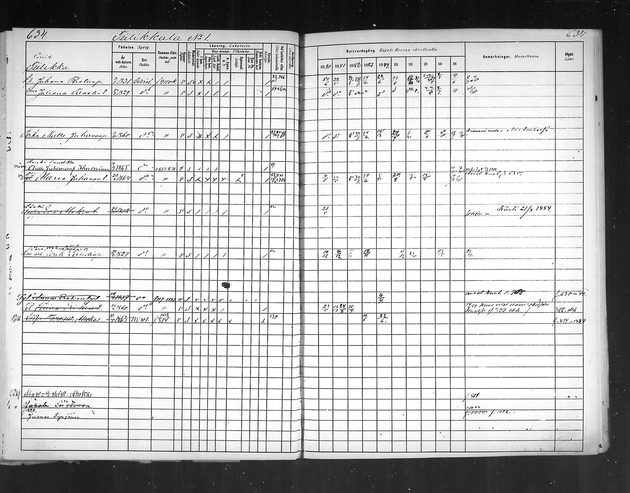 [ ../kirjat/Kirkonkirjat/virolahti/rippikirja_1880-1889_mko236-270/kuvat/589.jpg ]