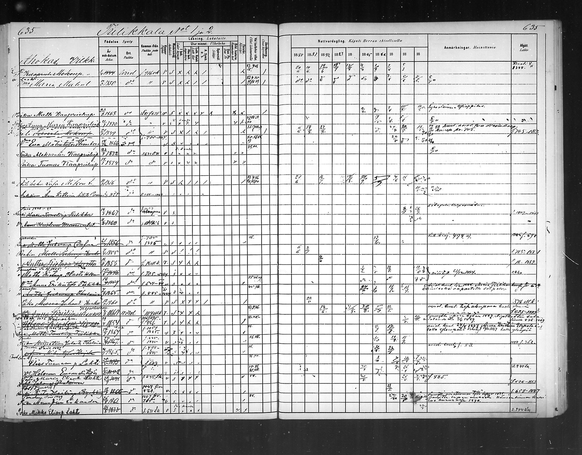 [ ../kirjat/Kirkonkirjat/virolahti/rippikirja_1880-1889_mko236-270/kuvat/590.jpg ]