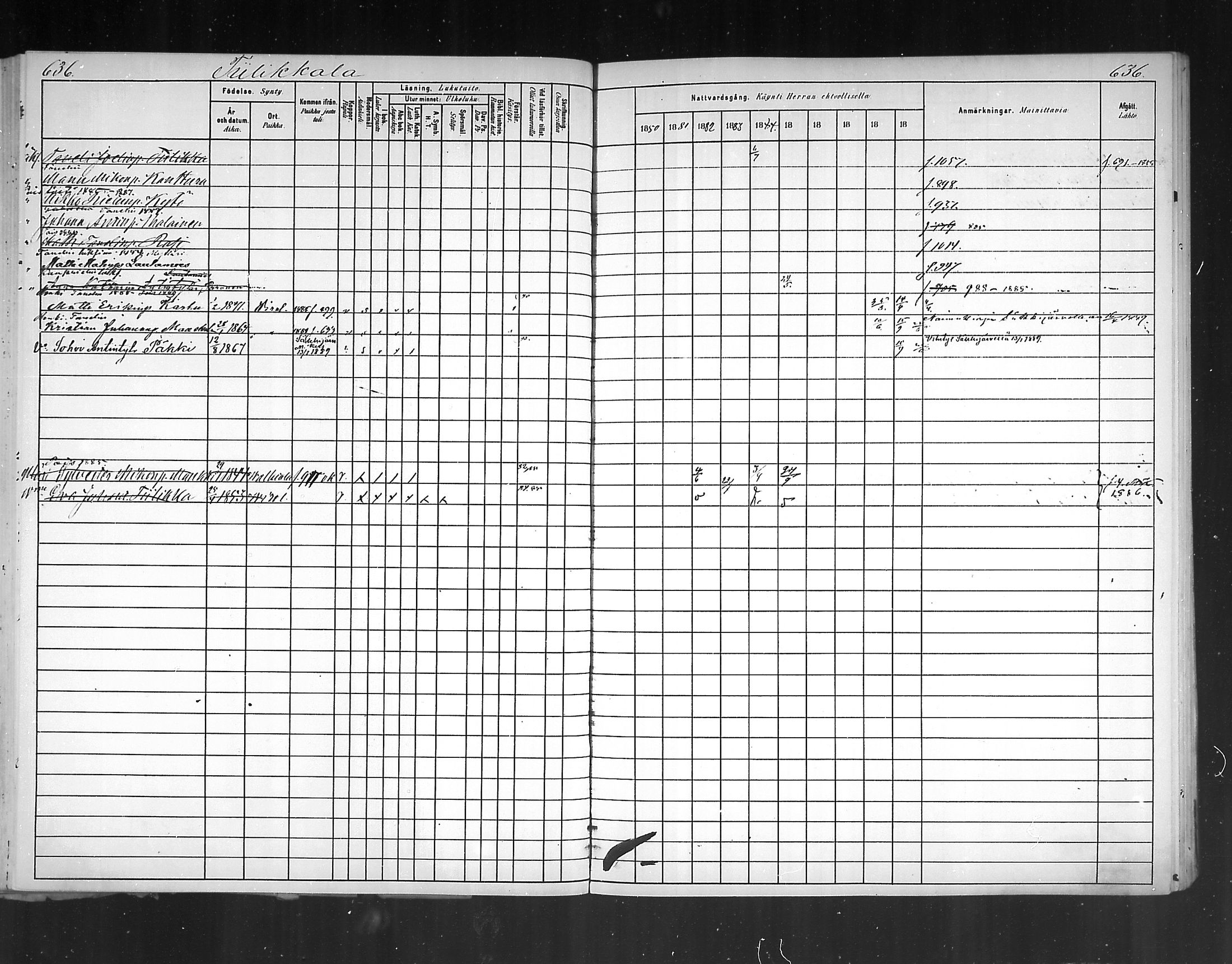 [ ../kirjat/Kirkonkirjat/virolahti/rippikirja_1880-1889_mko236-270/kuvat/591.jpg ]