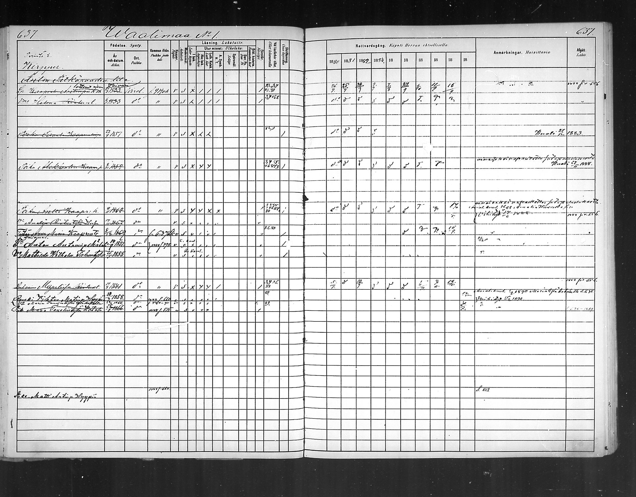 [ ../kirjat/Kirkonkirjat/virolahti/rippikirja_1880-1889_mko236-270/kuvat/592.jpg ]