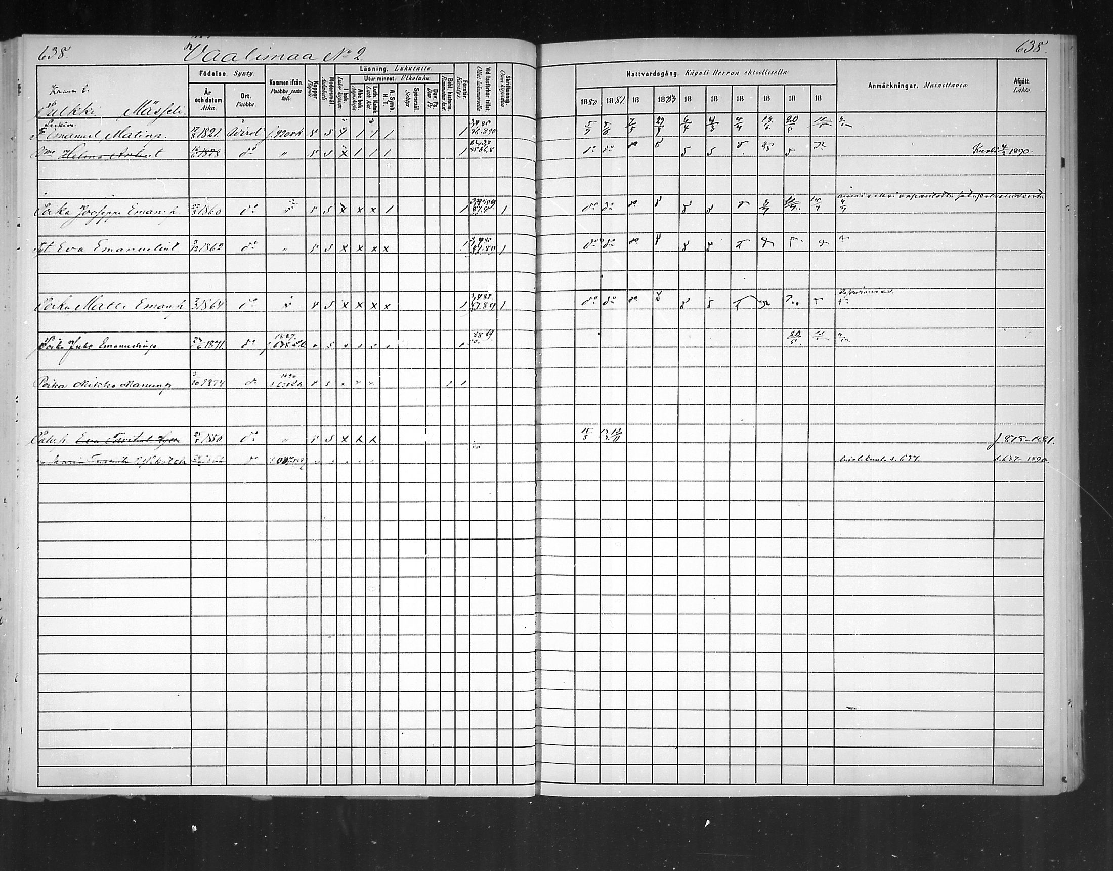 [ ../kirjat/Kirkonkirjat/virolahti/rippikirja_1880-1889_mko236-270/kuvat/593.jpg ]