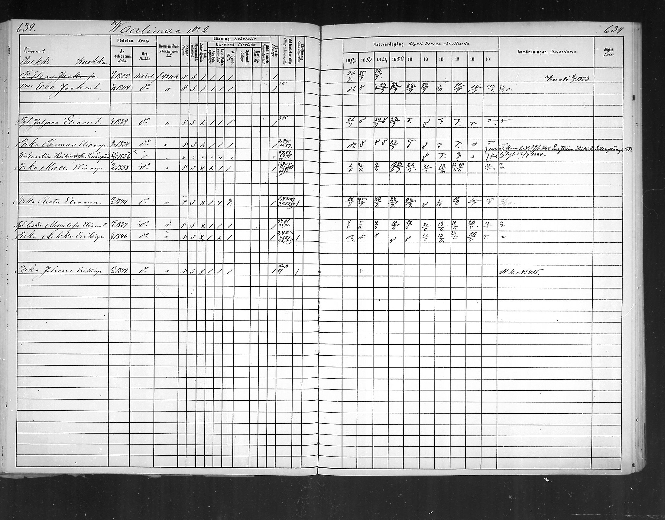 [ ../kirjat/Kirkonkirjat/virolahti/rippikirja_1880-1889_mko236-270/kuvat/594.jpg ]