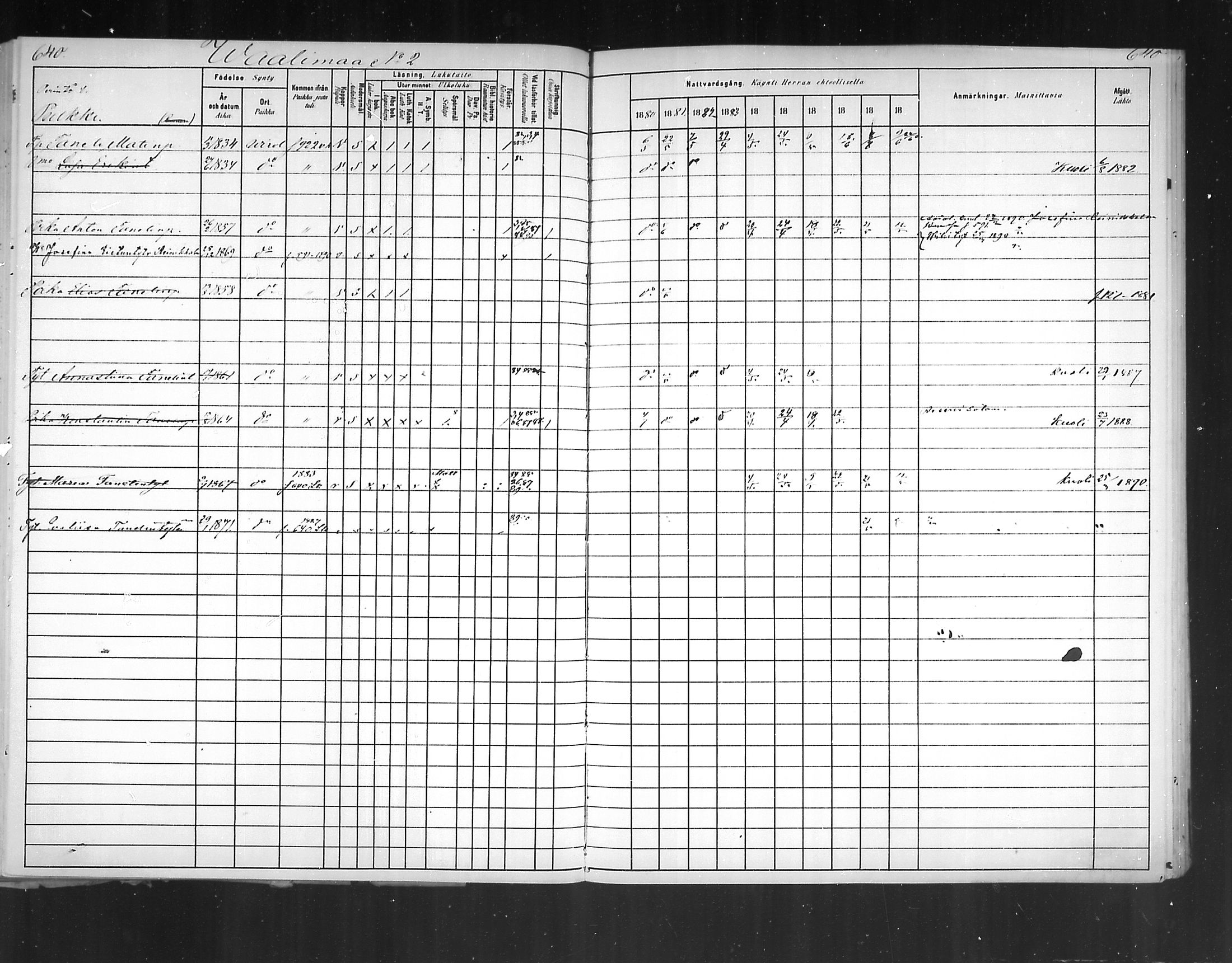 [ ../kirjat/Kirkonkirjat/virolahti/rippikirja_1880-1889_mko236-270/kuvat/595.jpg ]