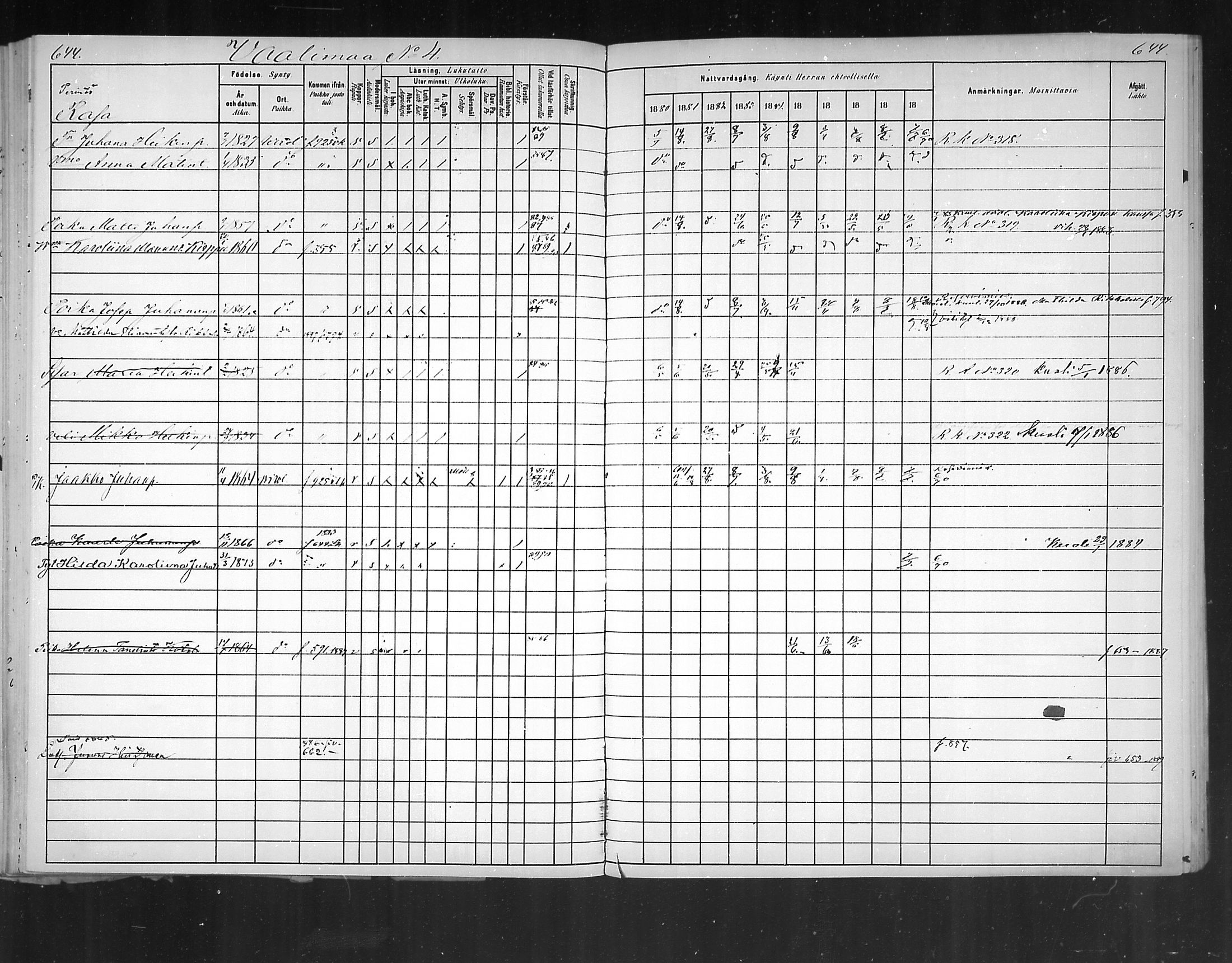 [ ../kirjat/Kirkonkirjat/virolahti/rippikirja_1880-1889_mko236-270/kuvat/599.jpg ]