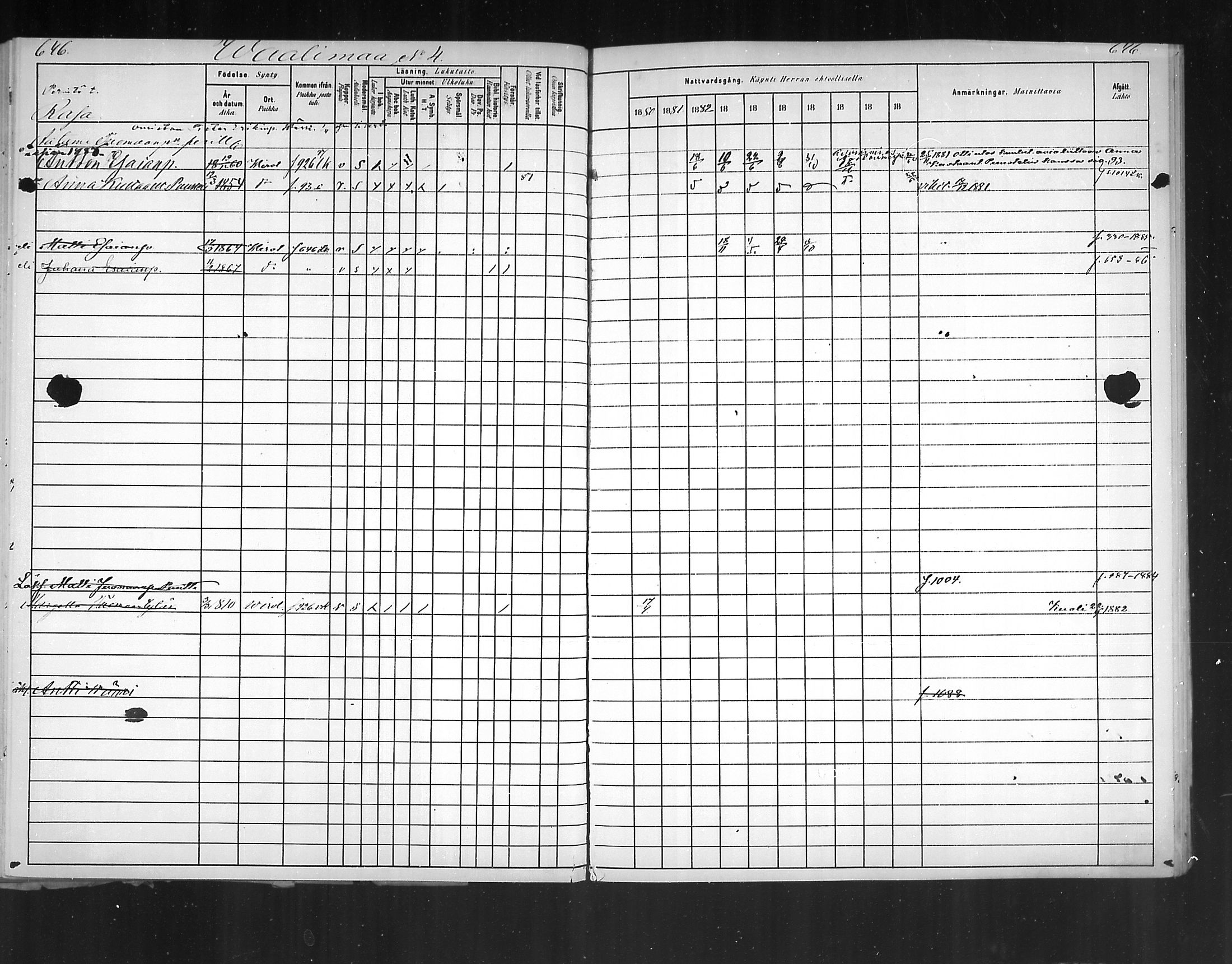 [ ../kirjat/Kirkonkirjat/virolahti/rippikirja_1880-1889_mko236-270/kuvat/601.jpg ]