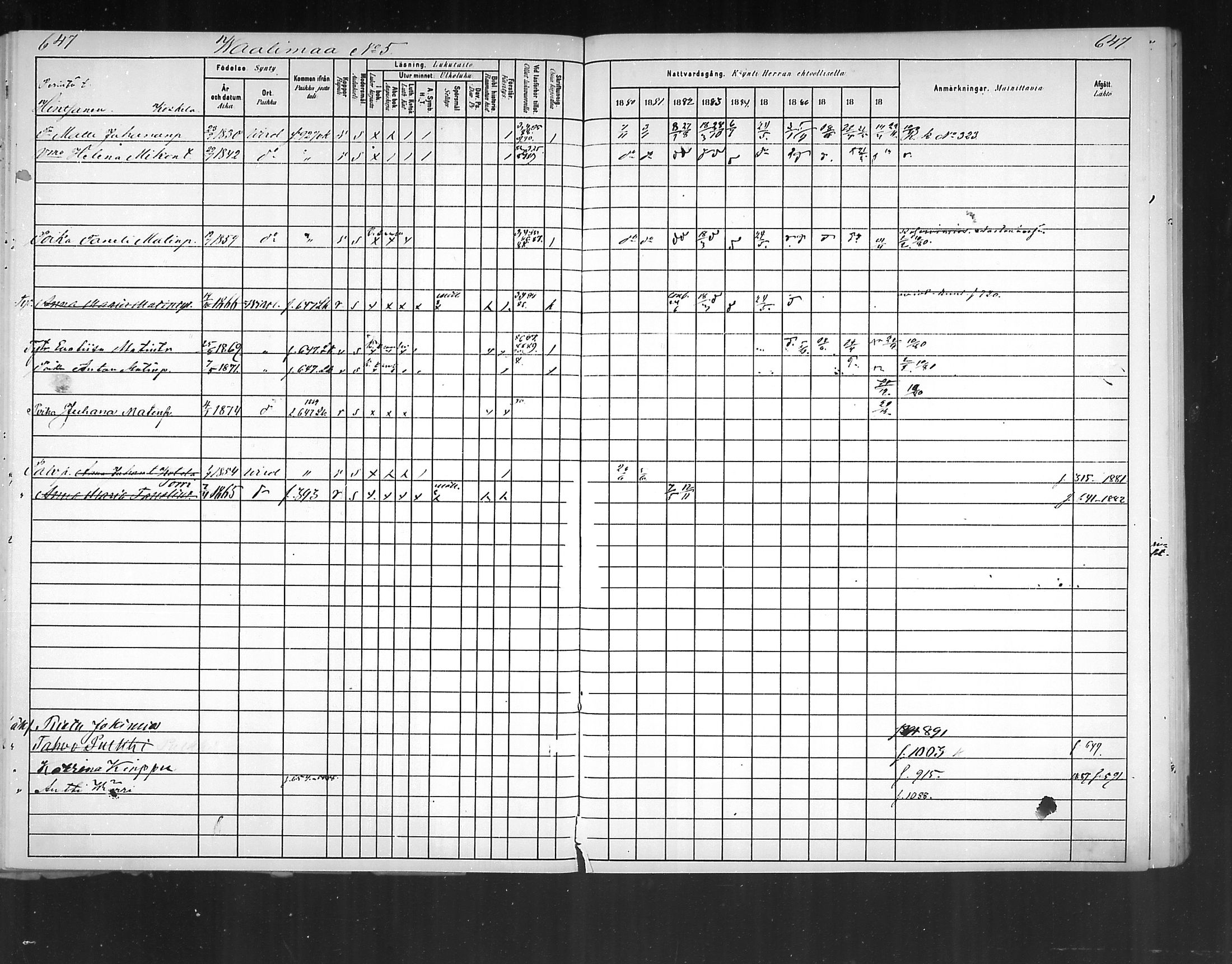 [ ../kirjat/Kirkonkirjat/virolahti/rippikirja_1880-1889_mko236-270/kuvat/602.jpg ]