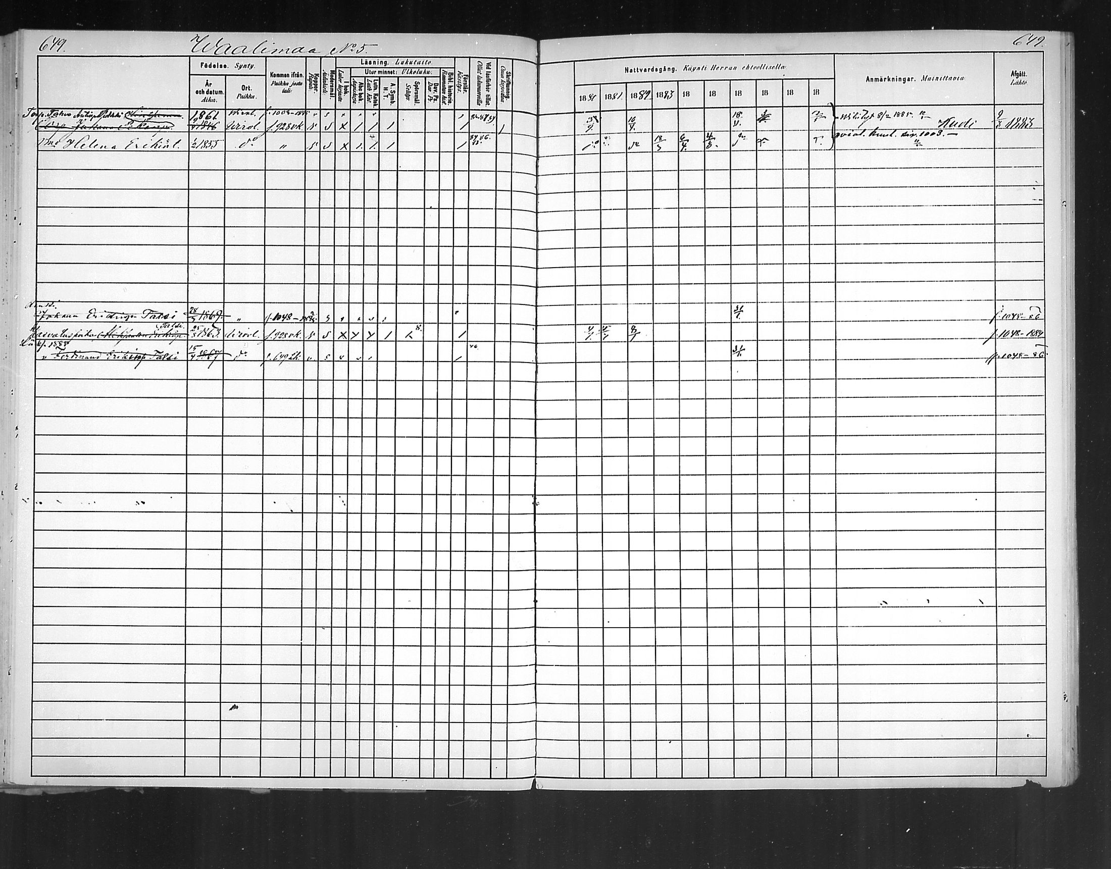 [ ../kirjat/Kirkonkirjat/virolahti/rippikirja_1880-1889_mko236-270/kuvat/604.jpg ]