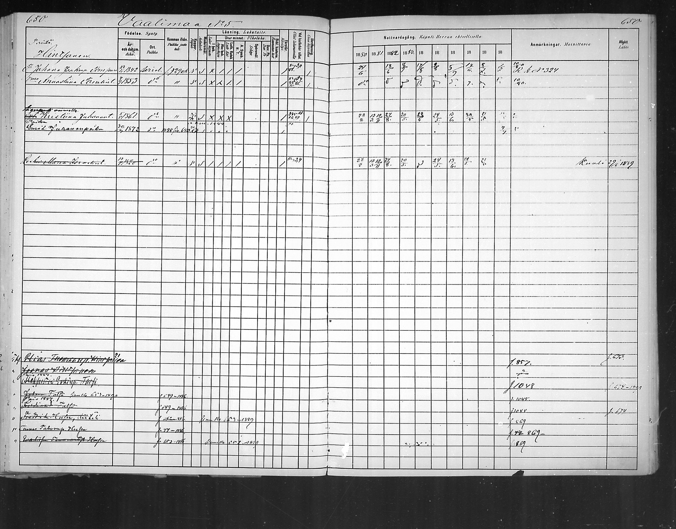[ ../kirjat/Kirkonkirjat/virolahti/rippikirja_1880-1889_mko236-270/kuvat/605.jpg ]