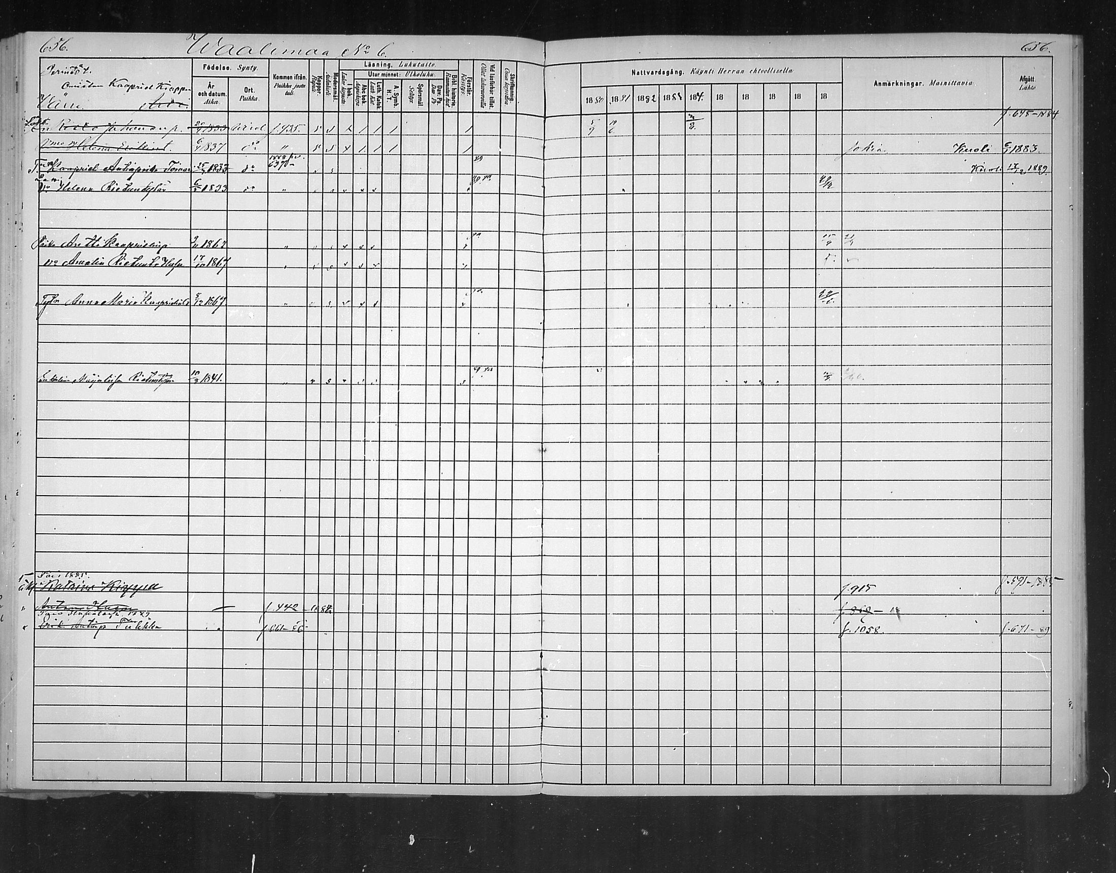 [ ../kirjat/Kirkonkirjat/virolahti/rippikirja_1880-1889_mko236-270/kuvat/611.jpg ]