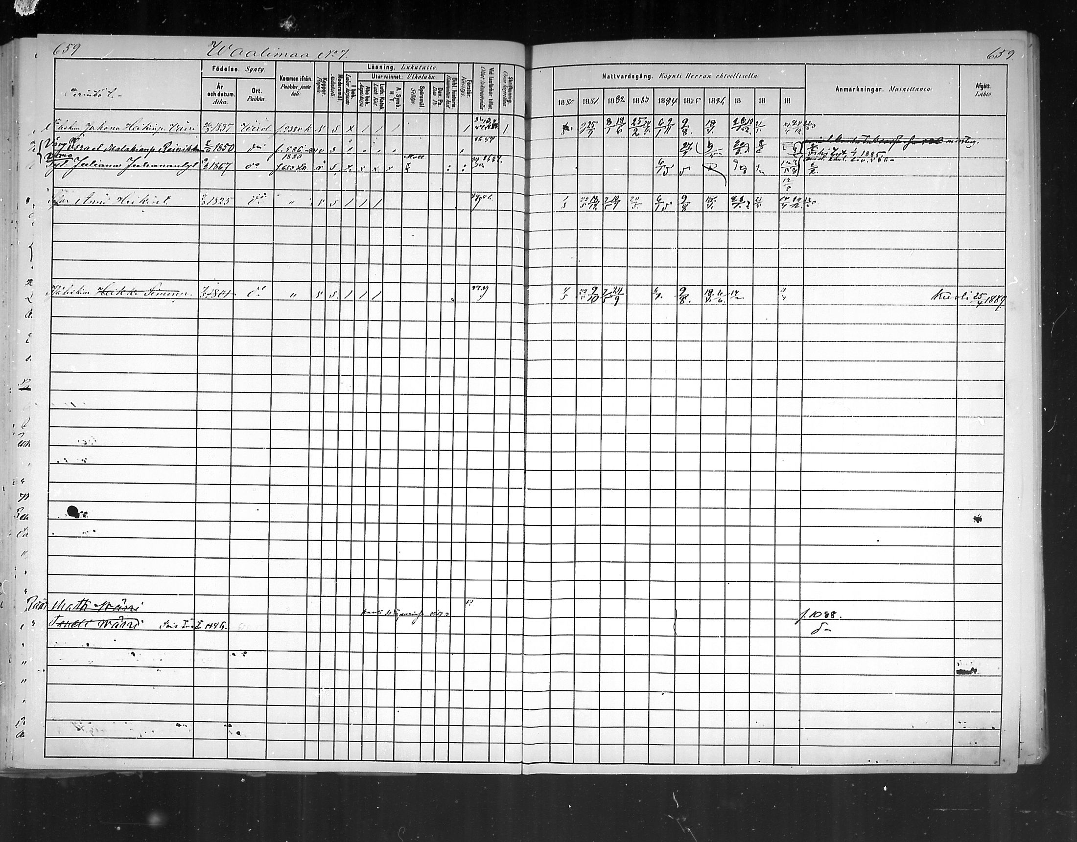 [ ../kirjat/Kirkonkirjat/virolahti/rippikirja_1880-1889_mko236-270/kuvat/614.jpg ]