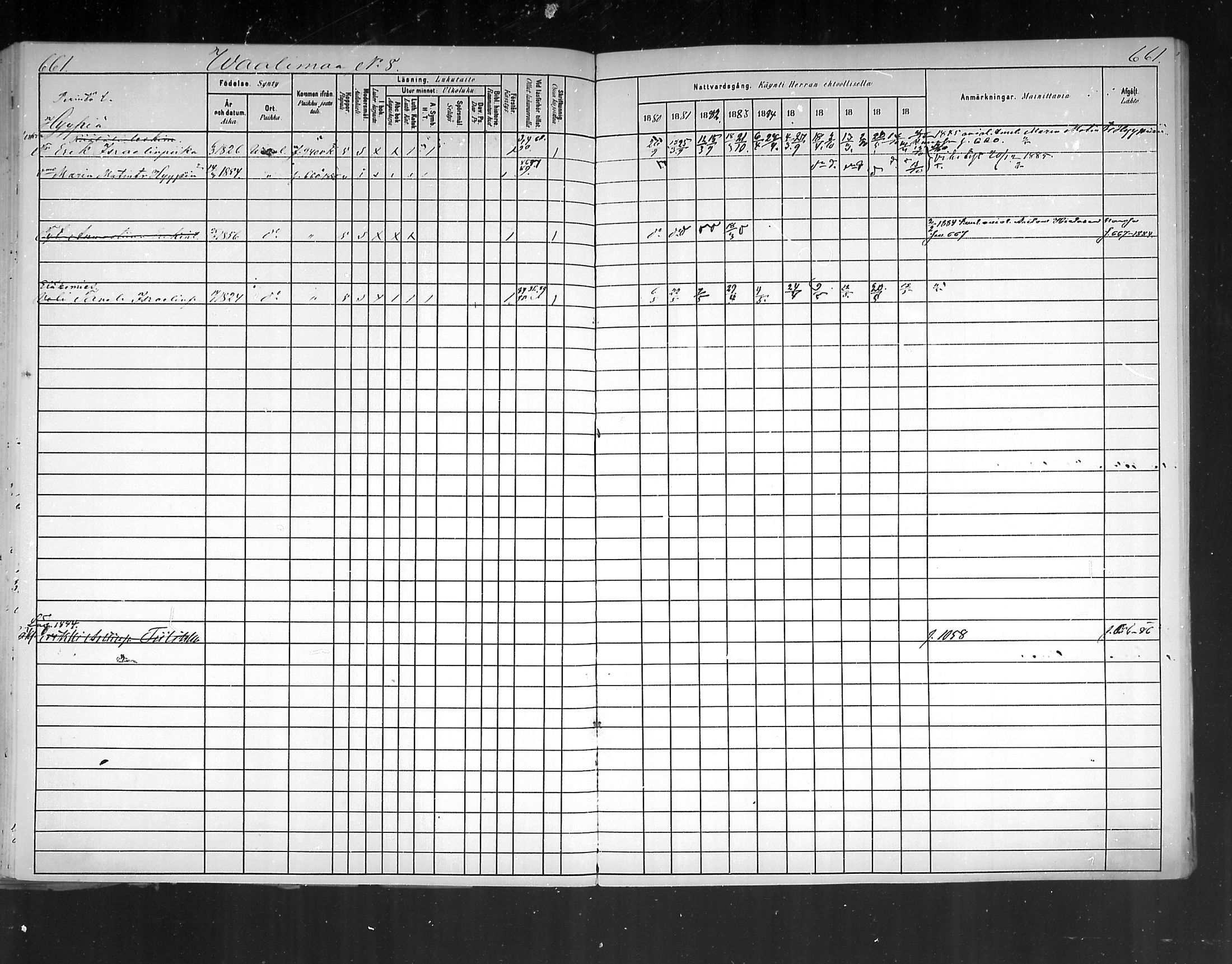 [ ../kirjat/Kirkonkirjat/virolahti/rippikirja_1880-1889_mko236-270/kuvat/616.jpg ]