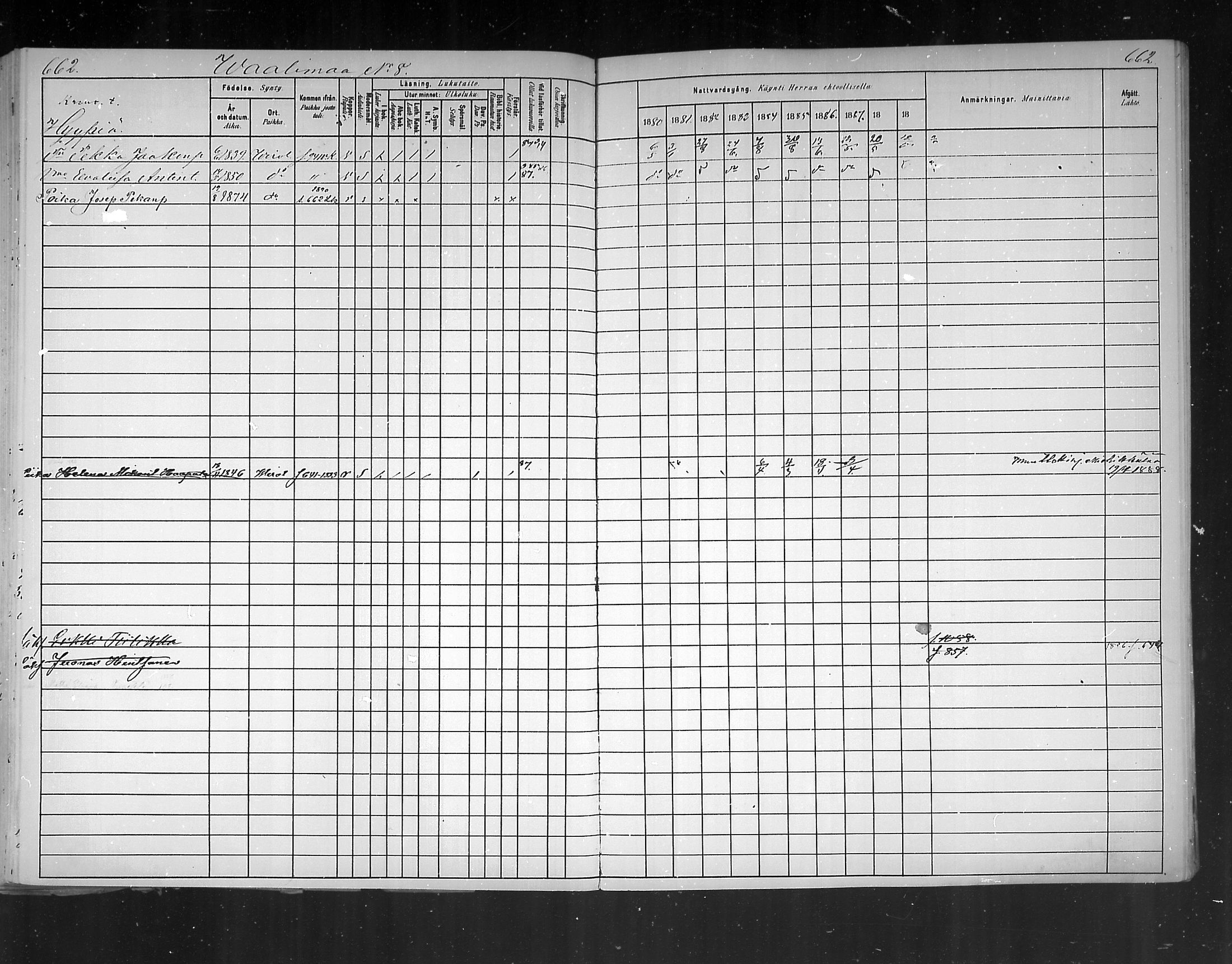 [ ../kirjat/Kirkonkirjat/virolahti/rippikirja_1880-1889_mko236-270/kuvat/617.jpg ]