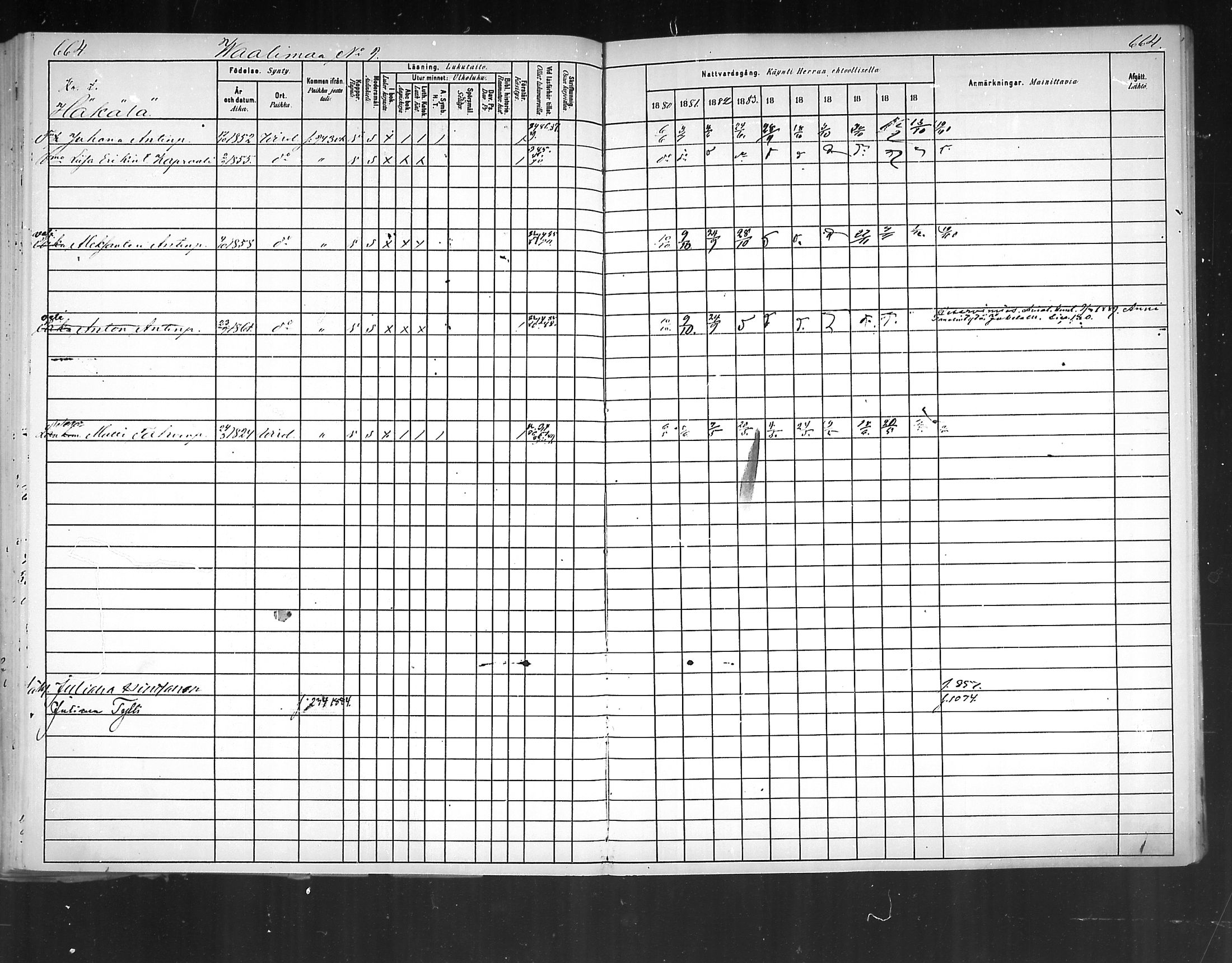[ ../kirjat/Kirkonkirjat/virolahti/rippikirja_1880-1889_mko236-270/kuvat/619.jpg ]