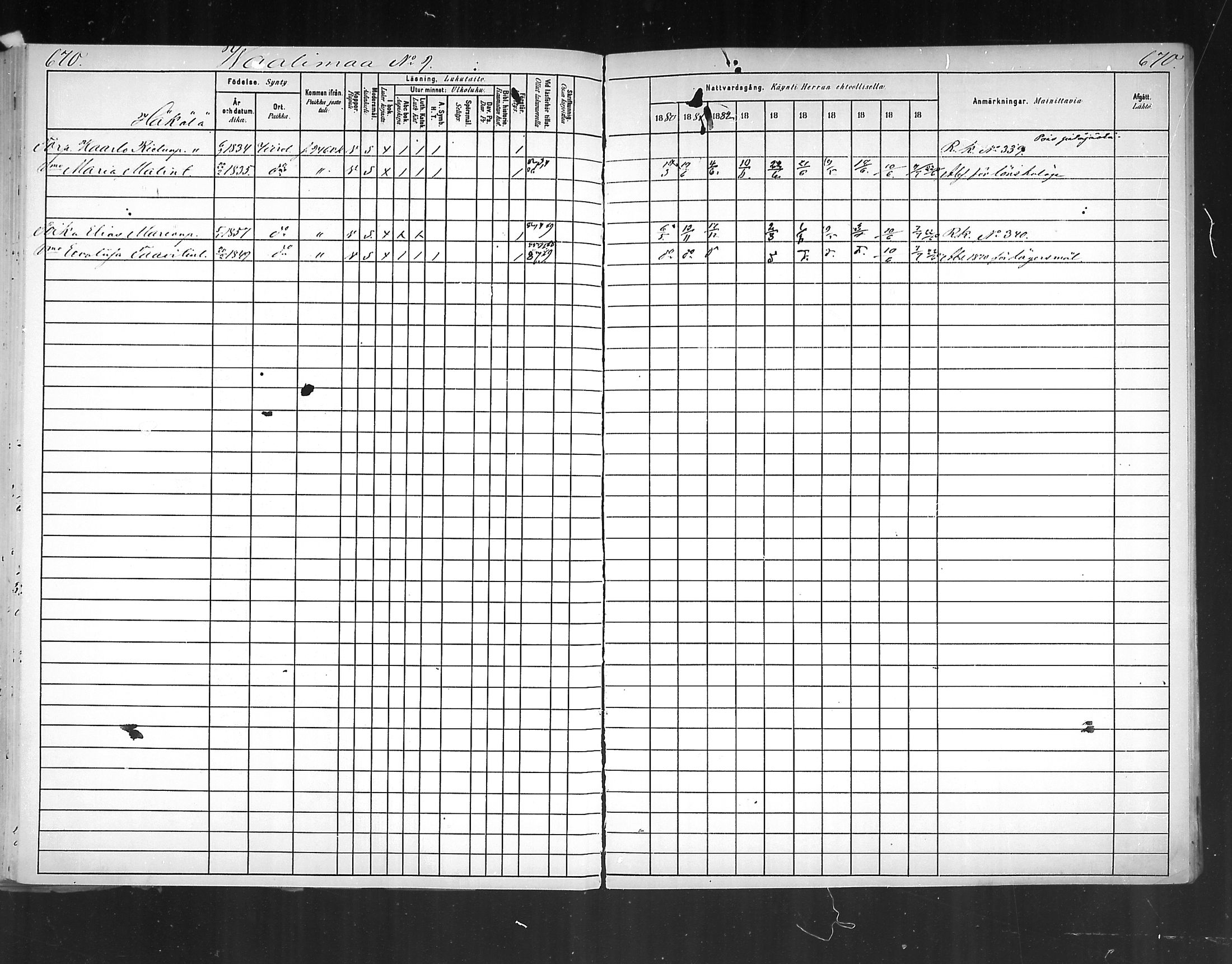 [ ../kirjat/Kirkonkirjat/virolahti/rippikirja_1880-1889_mko236-270/kuvat/625.jpg ]
