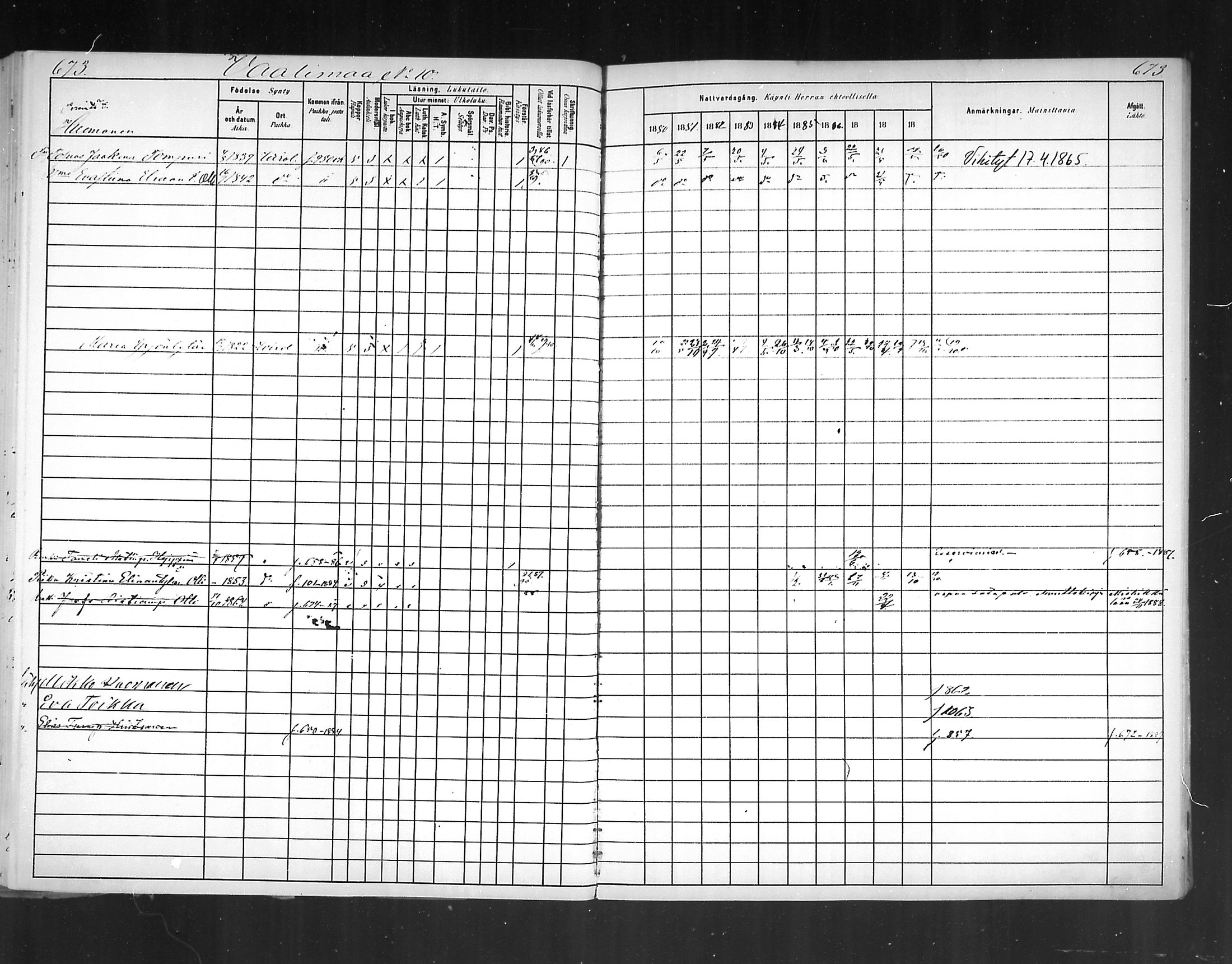 [ ../kirjat/Kirkonkirjat/virolahti/rippikirja_1880-1889_mko236-270/kuvat/628.jpg ]